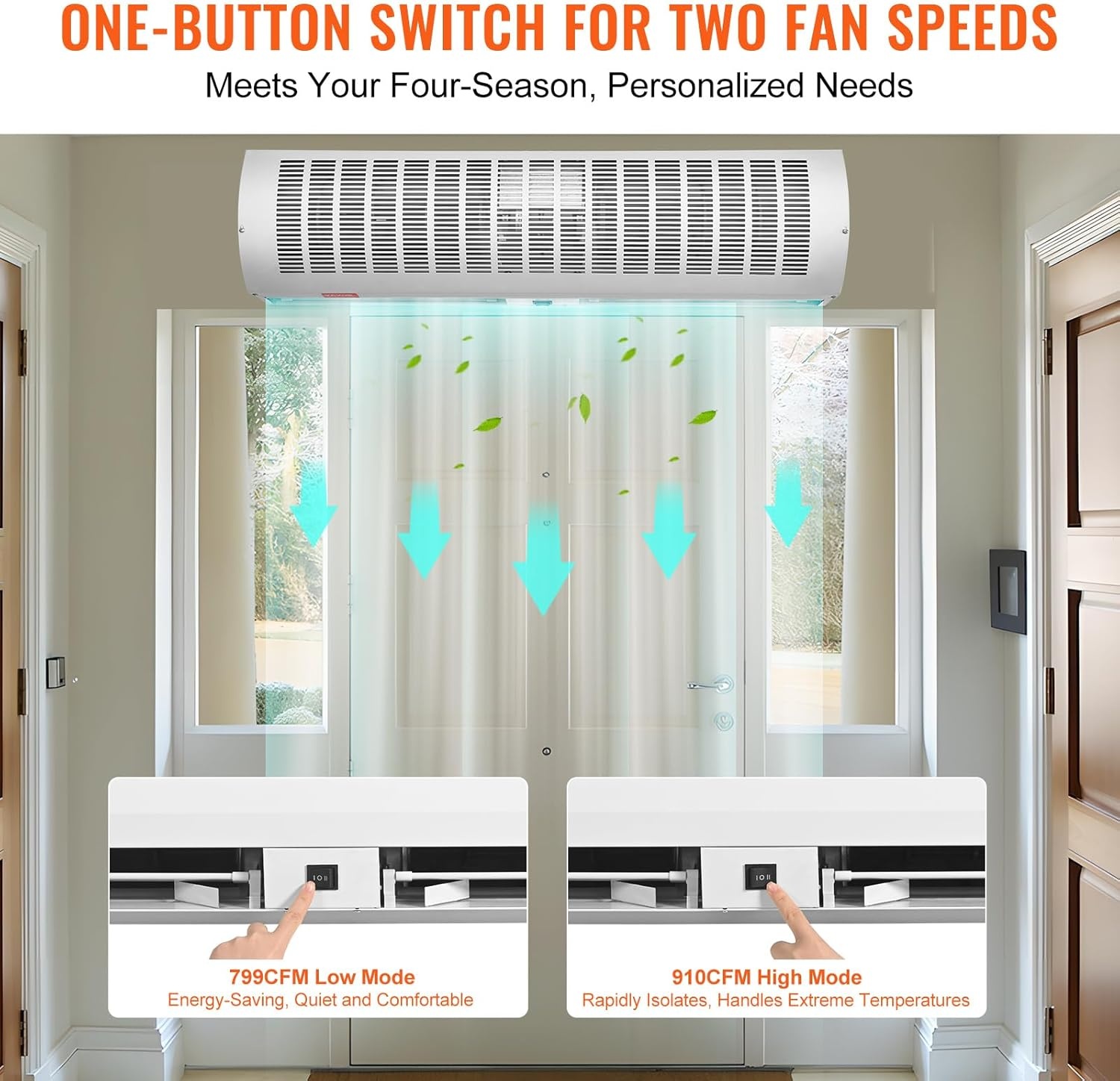image:imageVEVOR FM150900U Commercial Wall Mounted Air Curtains Indoor Over Door Fan with Heavy Duty Limit Switch EasyInstall 110V Unheated 36 inch White