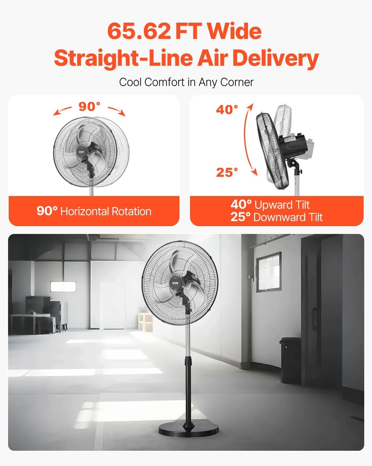 image:imageVEVOR Industrial Pedestal Fan 24 Inch 85Degree Oscillating Fan Height Adjustable Standing Fans with 3 Adjustable Speeds High Power Floor Fans for Office BlackBlack