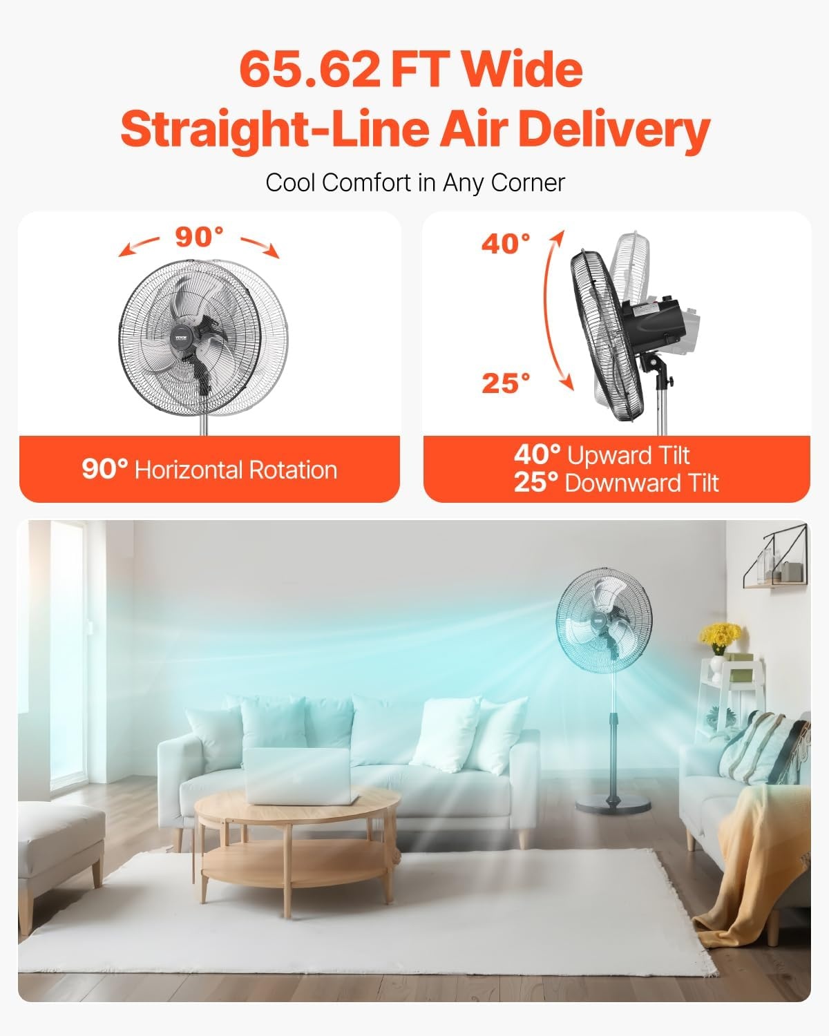 image:imageVEVOR Industrial Pedestal Fan 24 Inch 85Degree Oscillating Fan Height Adjustable Standing Fans with 3 Adjustable Speeds High Power Floor Fans for Office BlackBlack