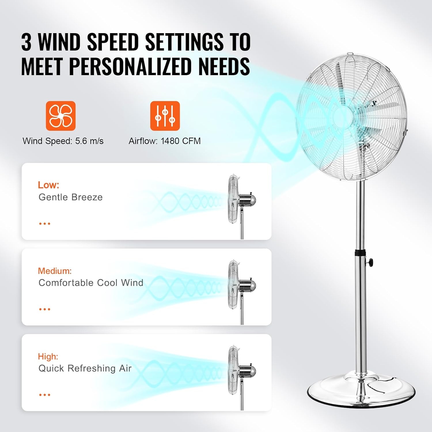 image:imageVEVOR Industrial Pedestal Fan 24 Inch 85Degree Oscillating Fan Height Adjustable Standing Fans with 3 Adjustable Speeds High Power Floor Fans for Office BlackSilver