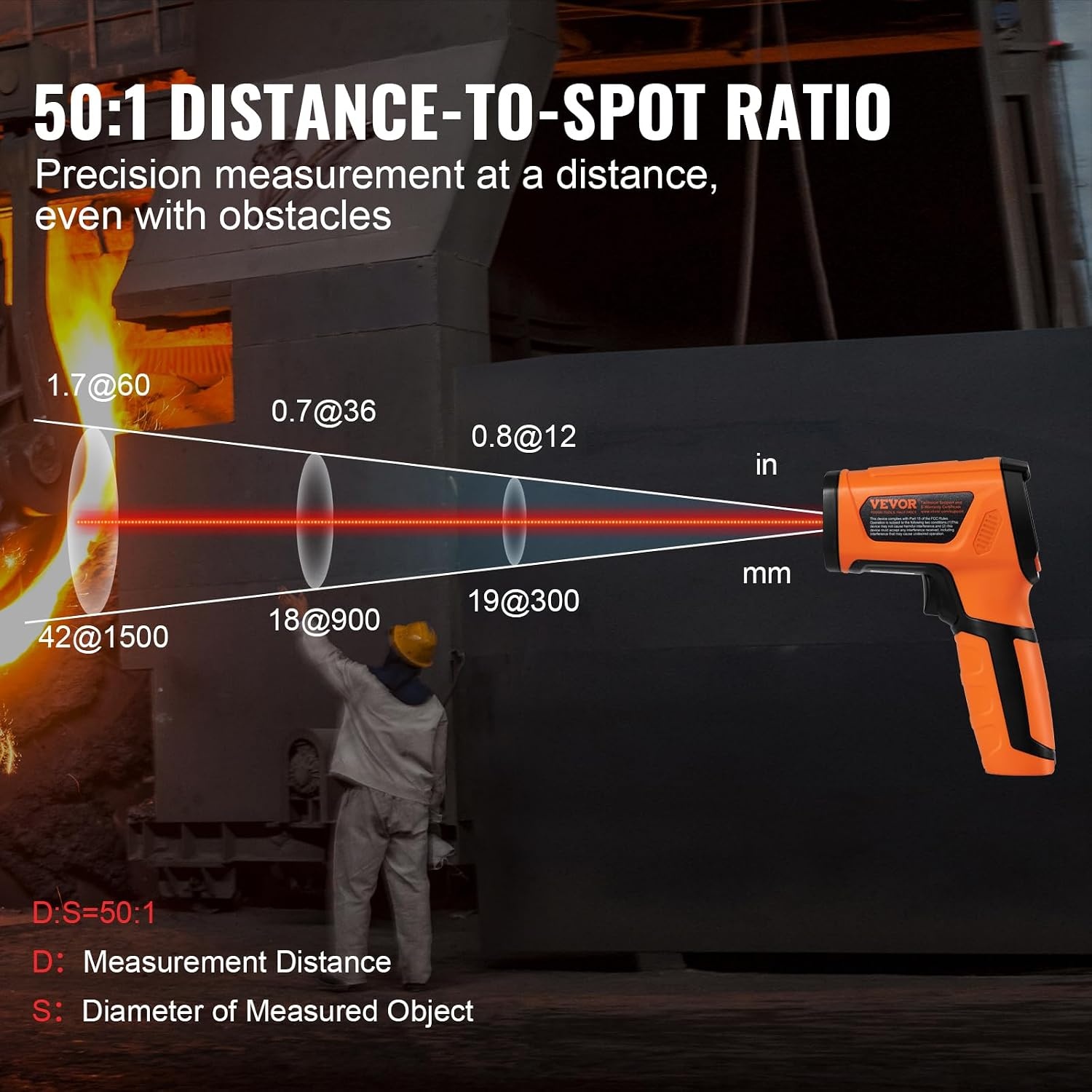 image:imageVEVOR Infrared Thermometer 40F2732F Dual Laser Temperature Gun NonContact Handheld IR Heat Temperature Gun amp Adjustable Emissivity for Metal SmeltingCookingPizza OvenEngine Not for HumanOrange 40F2732F401500