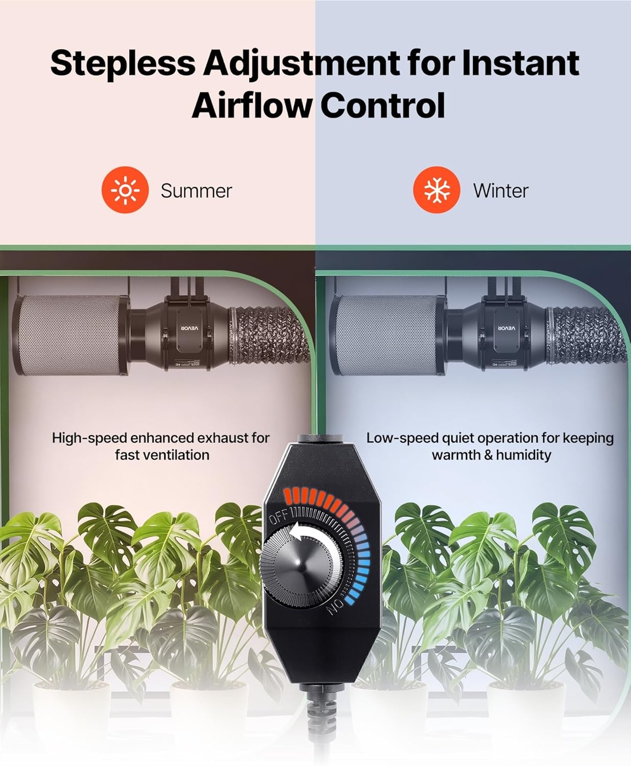 image:imageVEVOR Inline Duct Fan 4Inch 180 CFM with Power Cord Quiet ACmotor Ventilation Exhaust Fan for Cooling Booster Grow Tents Hydroponics6 Fan Air Filtration Kit