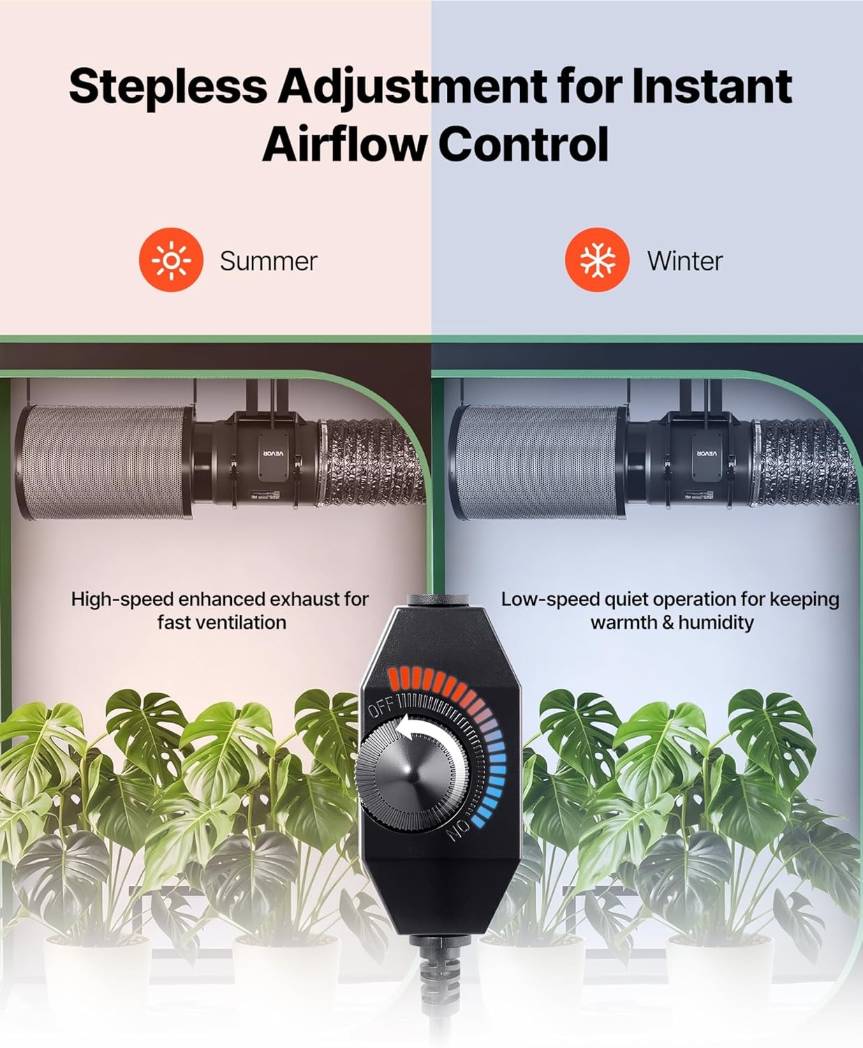 image:imageVEVOR Inline Duct Fan 4Inch 180 CFM with Power Cord Quiet ACmotor Ventilation Exhaust Fan for Cooling Booster Grow Tents Hydroponics8 Fan Air Filtration Kit