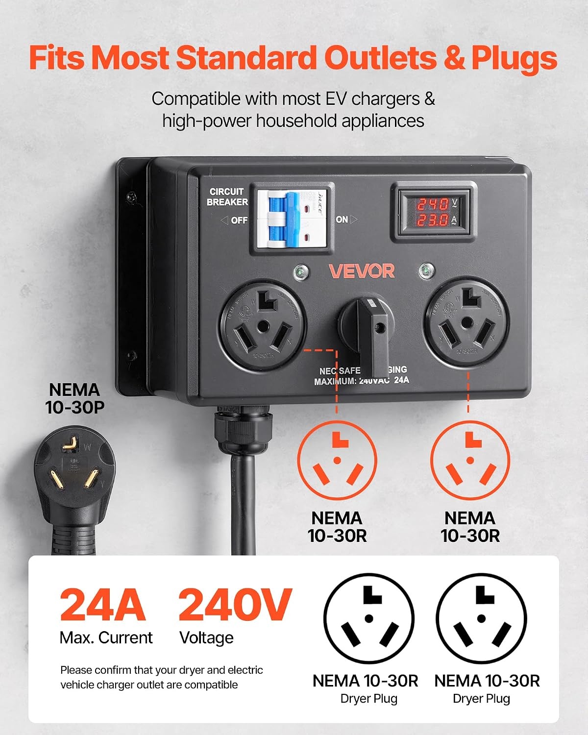 image:imageVEVOR Manual EV Charging Switch NEMA 1030 Splitter Switch for Dryer amp EV 24A Max 240V Manual Power Distribution with Circuit Breaker RealTime Display HandOperated Selector Plug and Play ETL