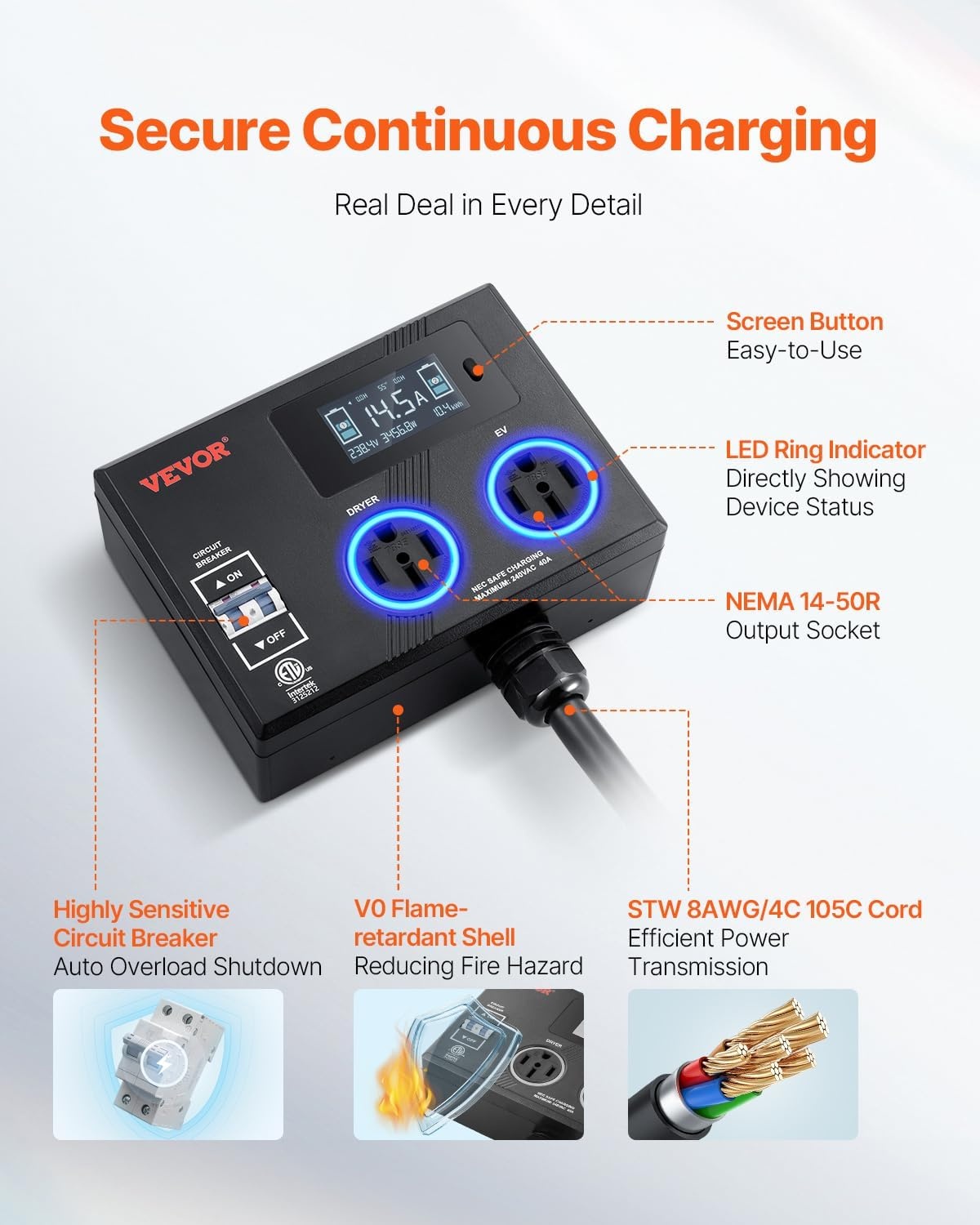 image:imageVEVOR NEMA Splitter for Dryer and EV 3Color LED Indicator 240V Smart Power Distribution with NEMA 1030 Plug Two NEMA 1030 Outlets 34 in LCD Screen Max 24A Dryer EV Tested to ETL StandardNEMA 1450P to 1450R2