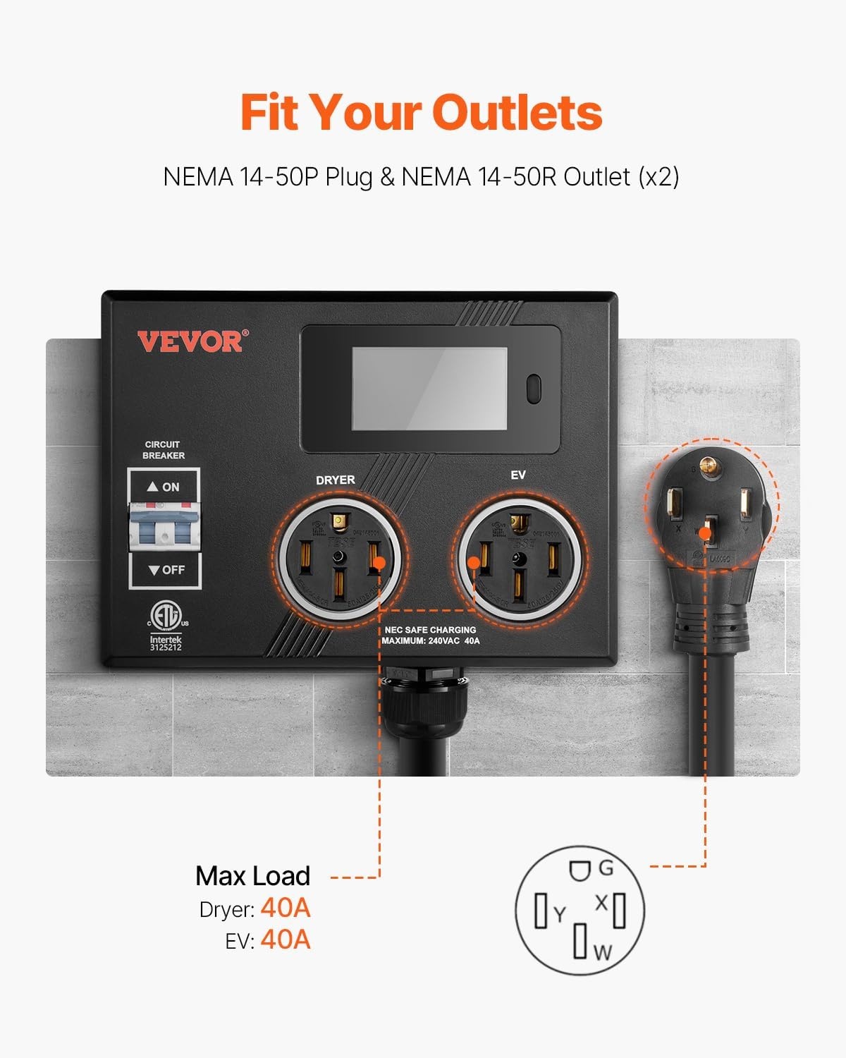 image:imageVEVOR NEMA Splitter for Dryer and EV 3Color LED Indicator 240V Smart Power Distribution with NEMA 1030 Plug Two NEMA 1030 Outlets 34 in LCD Screen Max 24A Dryer EV Tested to ETL StandardNEMA 1450P to 1450R2