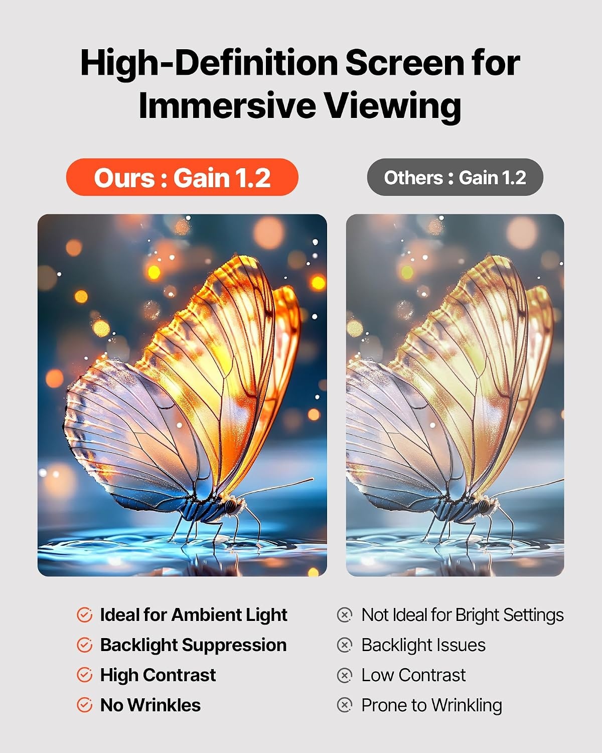 image:imageVEVOR Projector Screen with Stand 120 inch 169 4K 1080 HD Outdoor Movie Screen with Stand WrinkleFree Projection Screen with Bar Feet and Carry Bag for Home Theater Cinema Backyard Movie NightFlatfooted 80