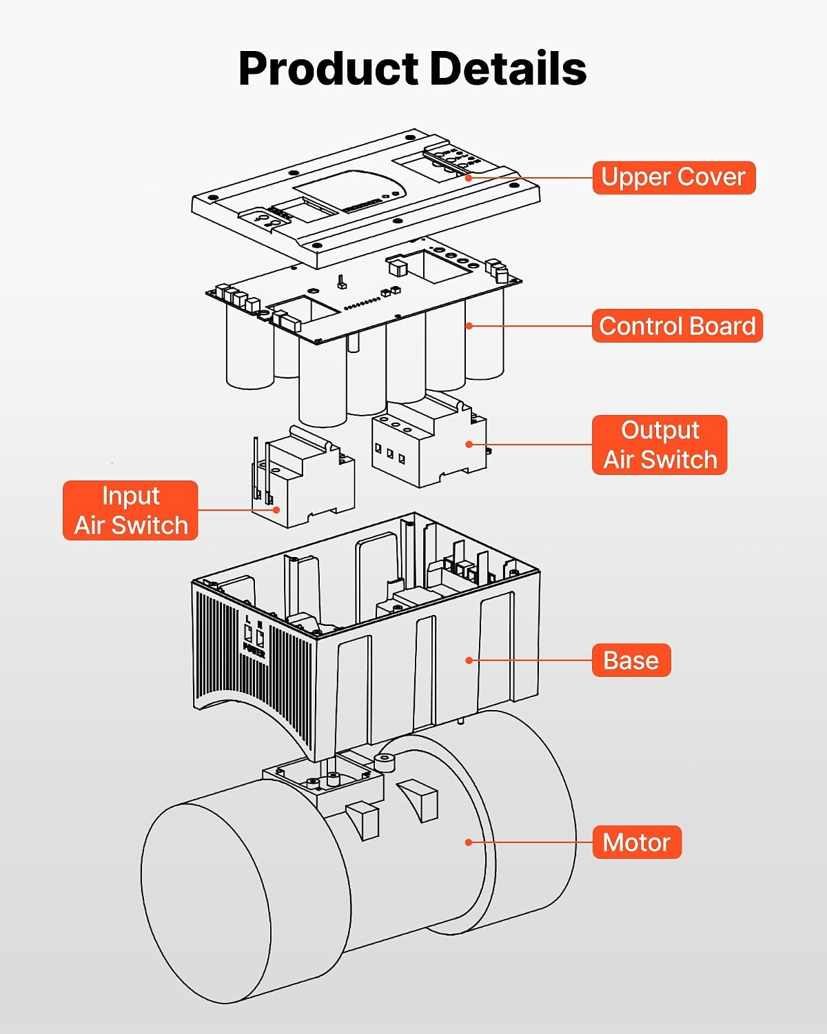 image:imageVEVOR Single Phase to 3Phase Rotary Converter 75HP 21A 208240V InputOutput Rotary Phase Converter Expandable to Higher Horsepower for HeavyLoad Equipment75HP21A