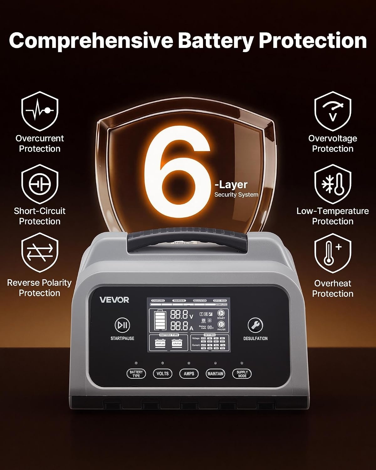 image:imageVEVOR Smart Battery Charger 12A 6V 12V 24V 36V 48V Lithium LiFePO4 LeadAcid GelAGM Car Battery Charger with LCD Display Trickle Charging Maintainer Desulfator for Car Boat Motorcycle