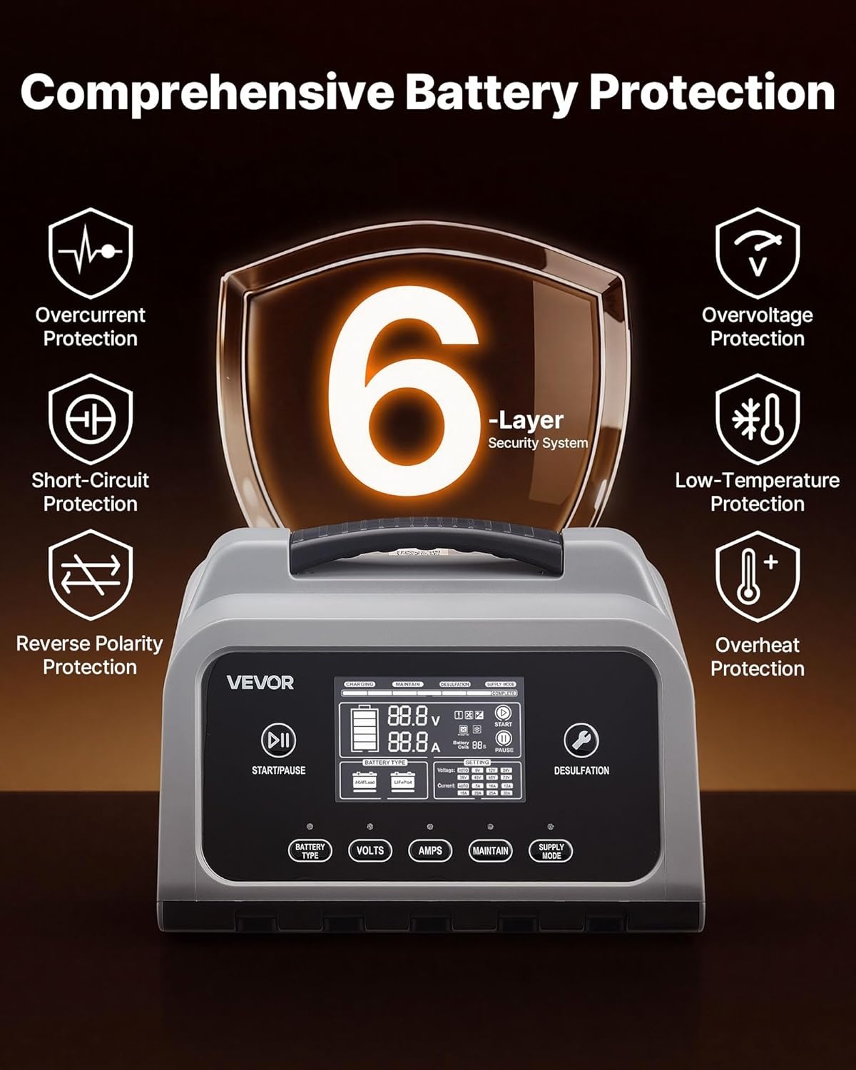 image:imageVEVOR Smart Battery Charger 16A 6V 12V 24V 36V 48V 60V 72V Lithium LiFePO4 LeadAcid GelAGM Car Battery Charger with LCD Display Trickle Charging Maintainer Desulfator for Car Boat Motorcycle