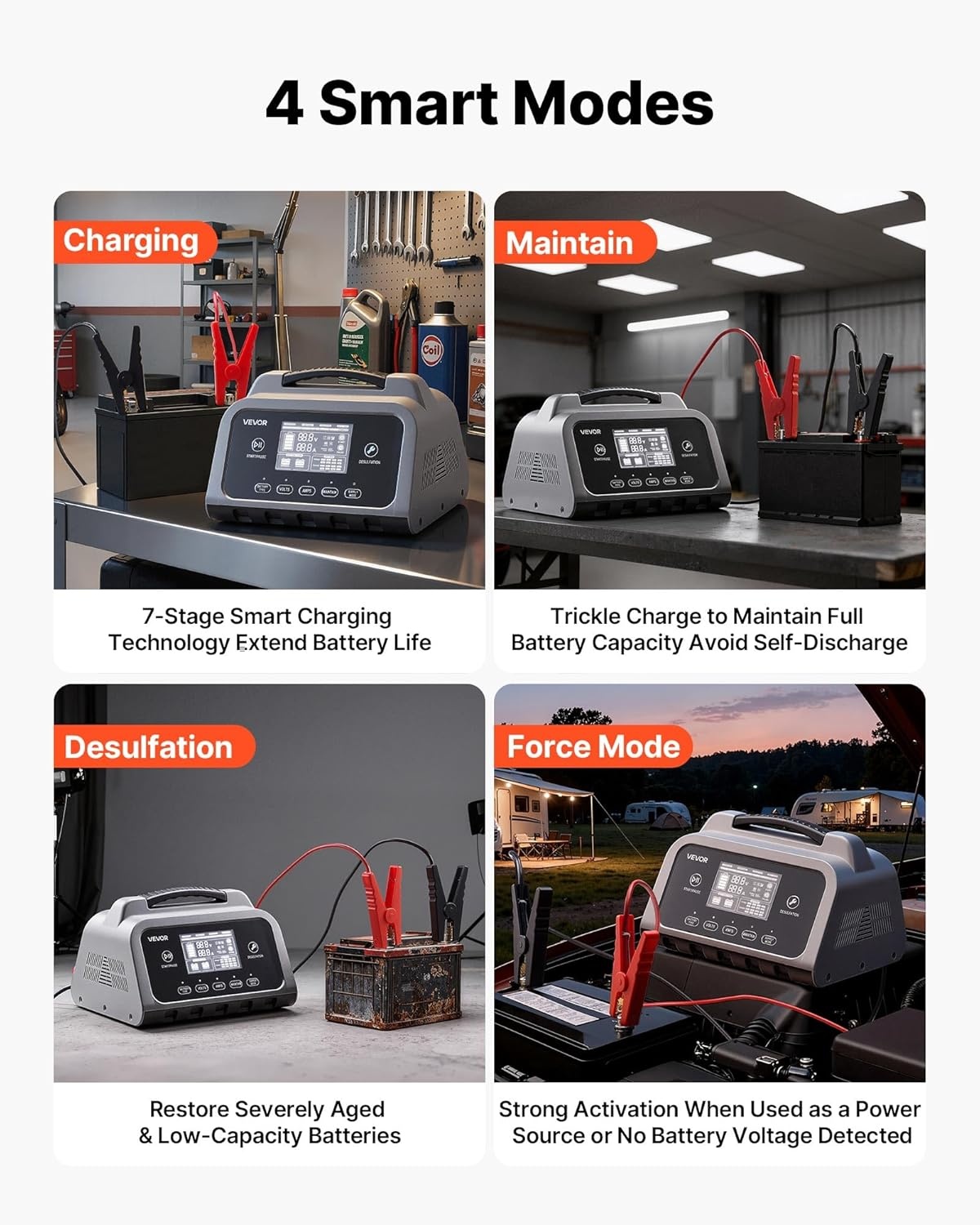 image:imageVEVOR Smart Battery Charger 16A 6V 12V 24V 36V 48V 60V 72V Lithium LiFePO4 LeadAcid GelAGM Car Battery Charger with LCD Display Trickle Charging Maintainer Desulfator for Car Boat Motorcycle