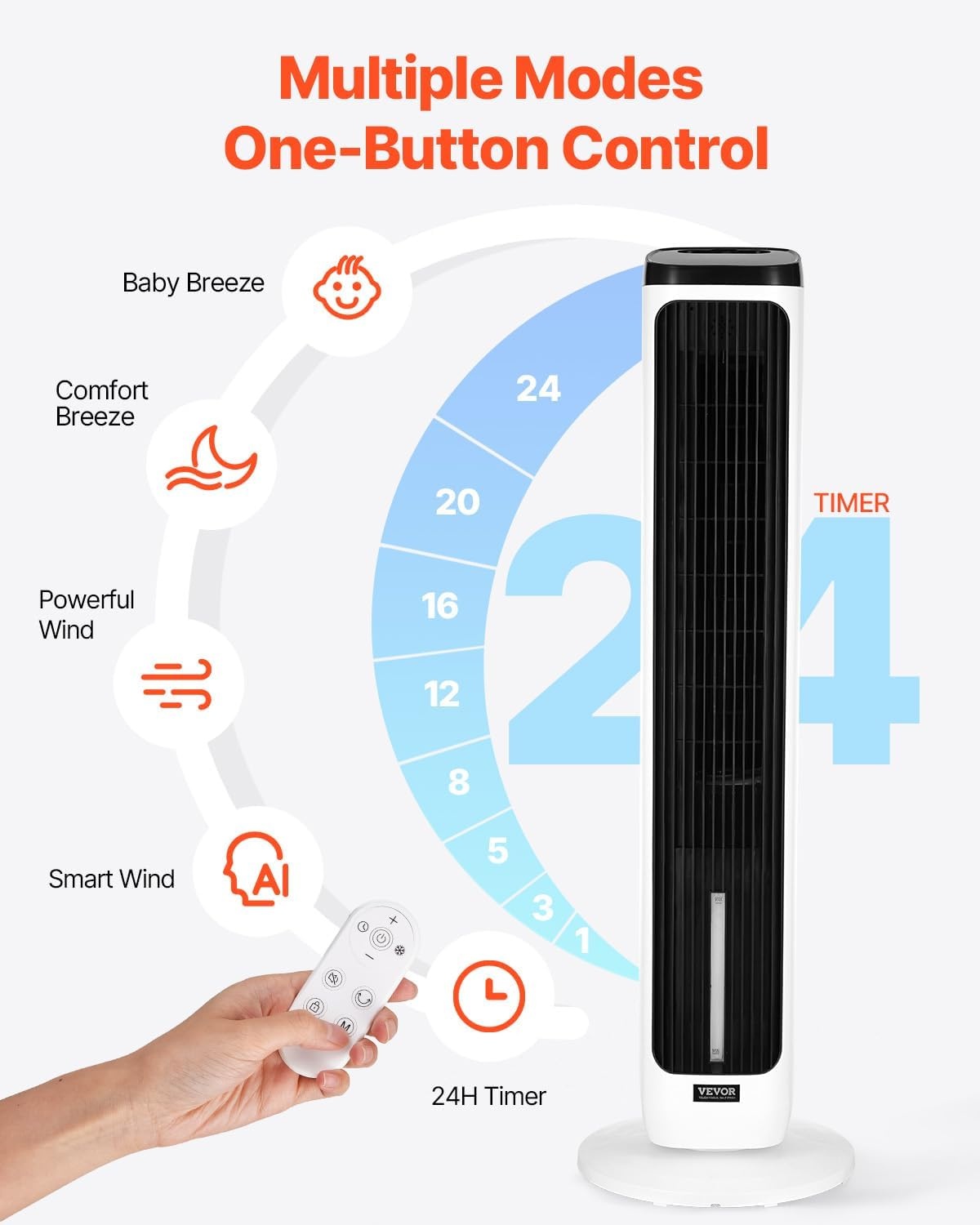 image:imageVEVOR Tower Fan 22 fts Velocity Quiet Floor Fan 70 Oscillating Fans for Indoors with 3 Speeds 4 Modes 12H Timer Portable Standing Bladeless Fan with Remote Control for Bedroom Office HomeEvaporative Air Cooler