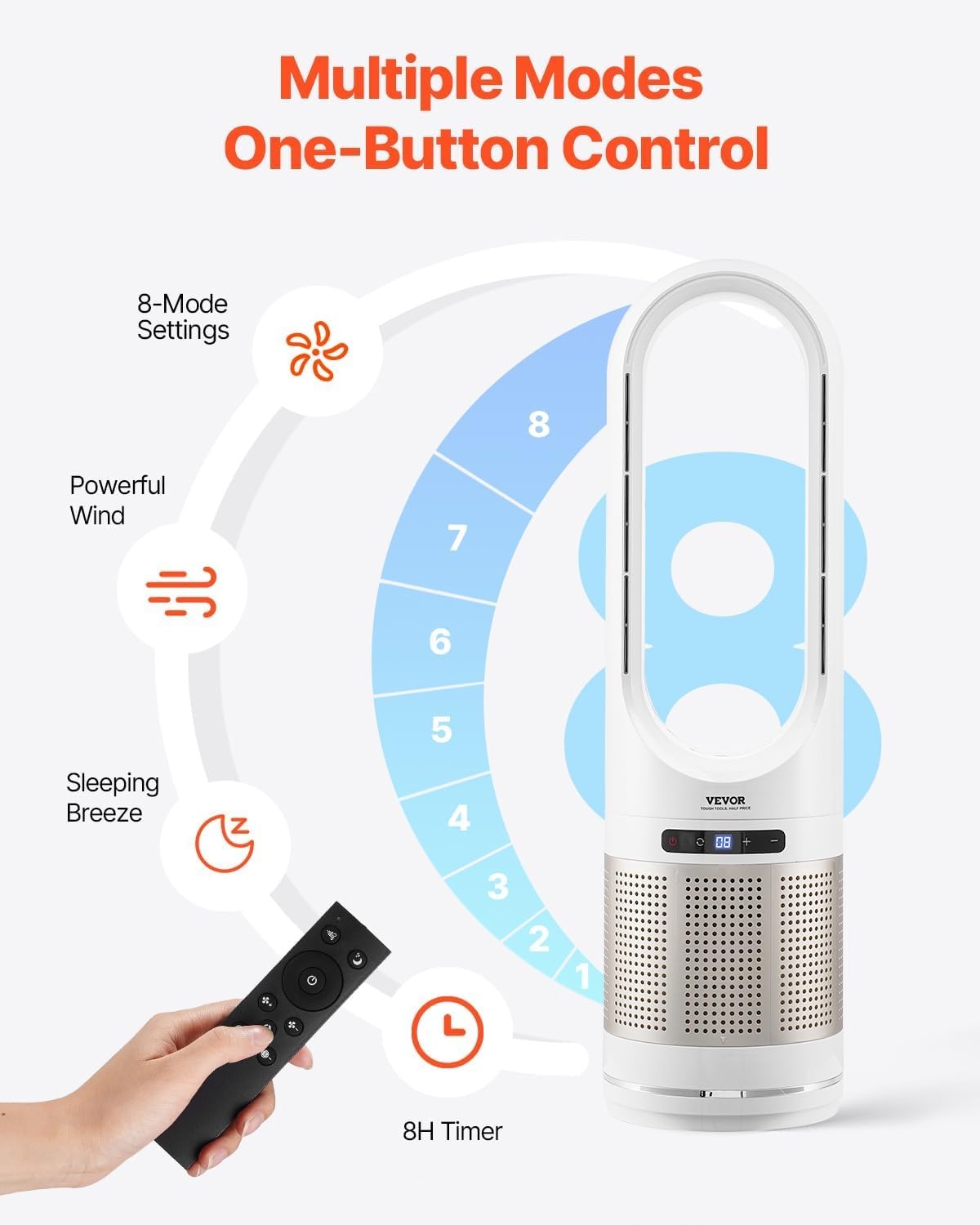 image:imageVEVOR Tower Fan 22 fts Velocity Quiet Floor Fan 70 Oscillating Fans for Indoors with 3 Speeds 4 Modes 12H Timer Portable Standing Bladeless Fan with Remote Control for Bedroom Office Home34in Tower Fan w Heating Purification