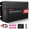 1500W