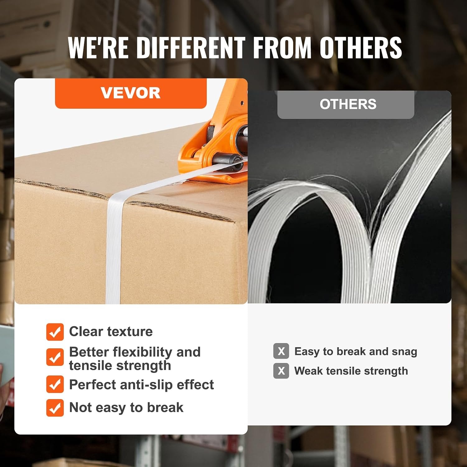 image:imageVEVOR Banding Strapping Kit Heavy Duty Banding Sealer Tool with 3200 ft Length PP Band 1000 Metal Seals 50 Corner Protectors Plastic Pallet Packaging Strapping Kit for WarehouseShippingMovingPP 12x328 3PC Set