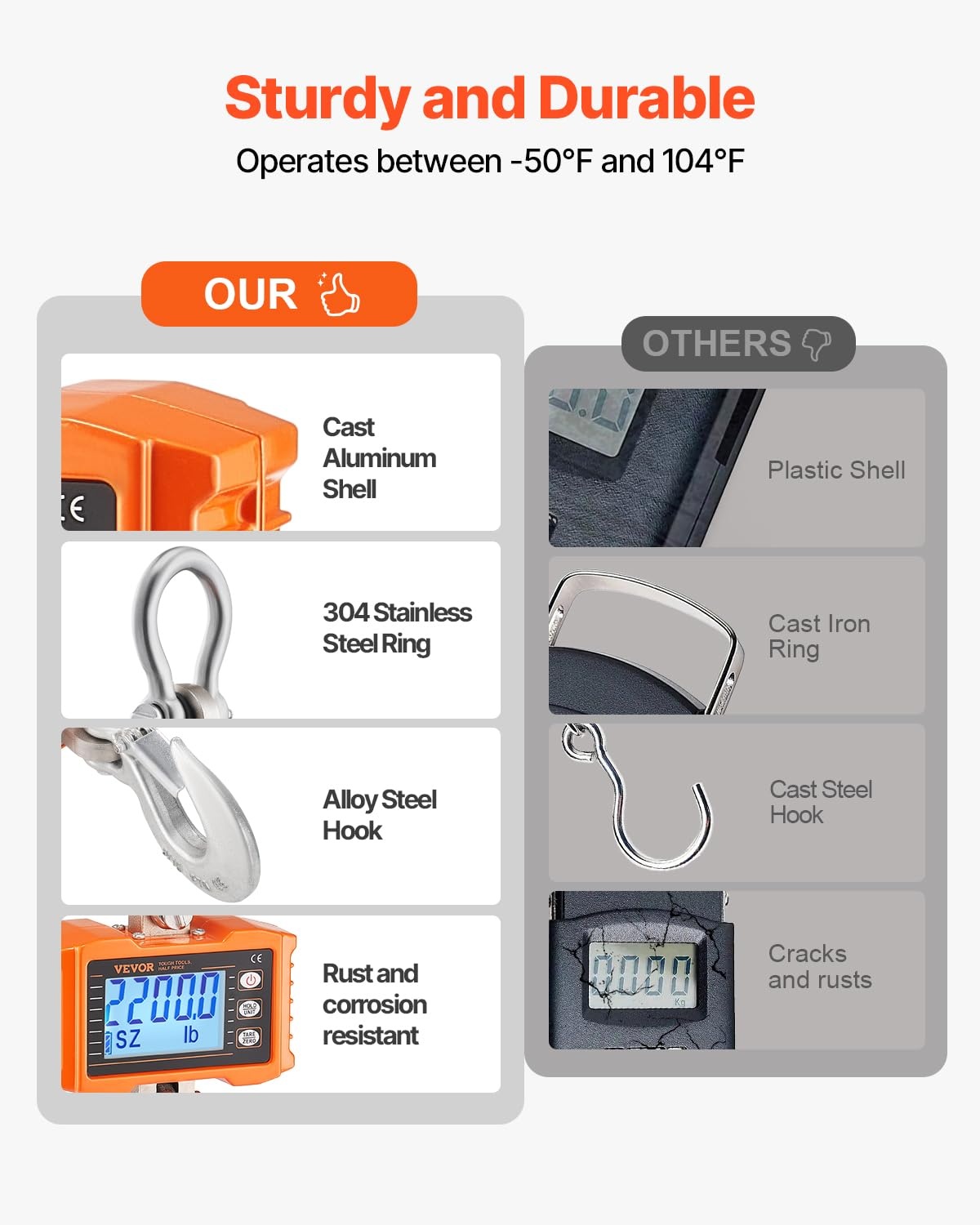 image:imageVEVOR Digital Crane Scale 2200 lbs1000 kg Industrial Heavy Duty Hanging Scale with Remote Control Cast Aluminum Case amp LCD Screen High Precision for Construction Factory Farm Hunting Orange2200BLS
