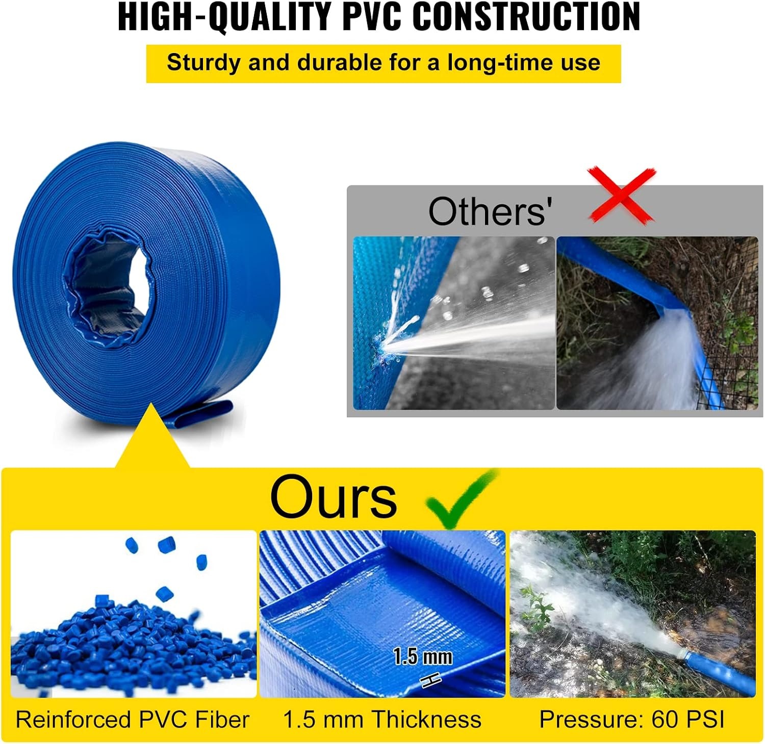 image:imageVEVOR Discharge Hose 112 x 100 PVC Fabric Lay Flat Hose Heavy Duty Backwash Drain Hose with Clamps Weatherproof amp Burstproof Ideal for Swimming Pool amp Water Transfer Blue2 x 100