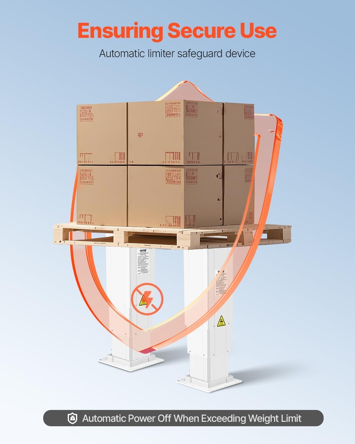 image:imageVEVOR Electric Lifting Column System 176 lbs Lift Table 142311 in Height Range ThreeStage Adjustable Desk Column Telescopic Table Leg Comes with PowerSupply Option to Control upDown Motion260 lbs