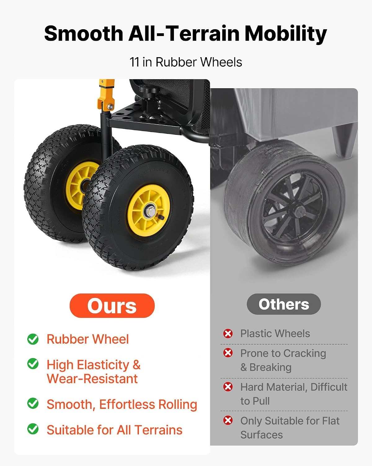 image:imageVEVOR Fishing Cart 300 lbs Load Capacity Foldable Fish and Marine Cart with Four 11 Big Wheels Rubber Balloon Tires HeavyDuty Steel Pier Wagon Trolley with 8 Rod Holders for Picnic551 D x 242 W x 328 H