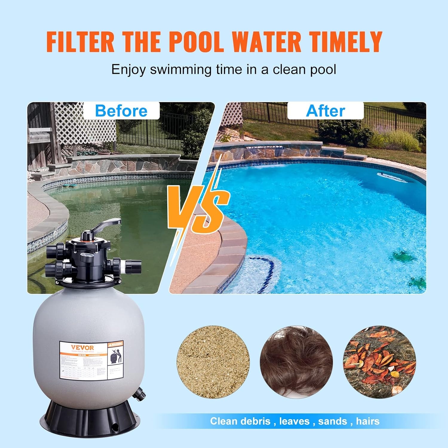 image:imageVEVOR 25033BX 19inch Up to 45 GPM Flow Rate Above Inground Swimming Pool Sand System with 7Way MultiPort Valve Filter Backwash Rinse Recirculate Waste Winter Closed Functions Gray19 inch
