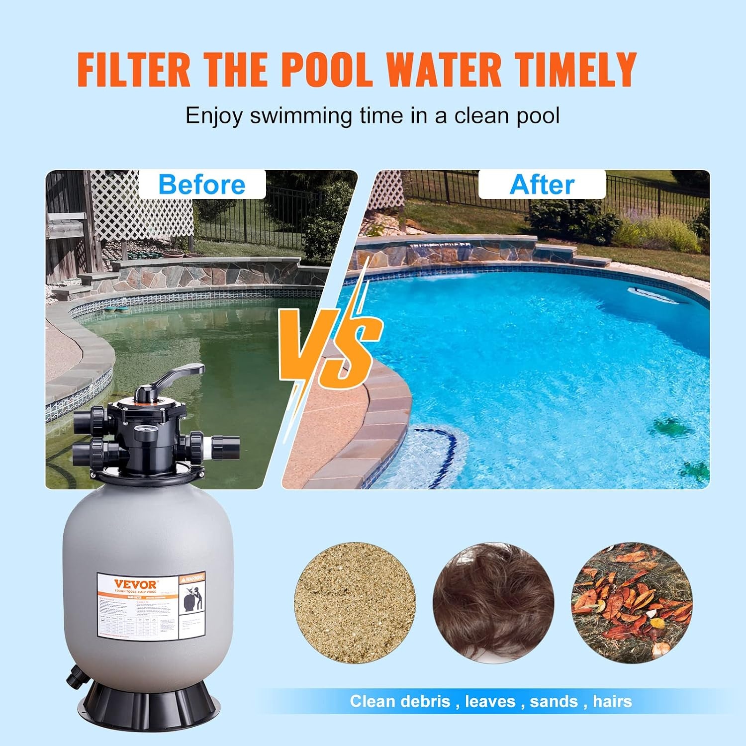 image:imageVEVOR 25033BX 19inch Up to 45 GPM Flow Rate Above Inground Swimming Pool Sand System with 7Way MultiPort Valve Filter Backwash Rinse Recirculate Waste Winter Closed Functions Gray16 inch