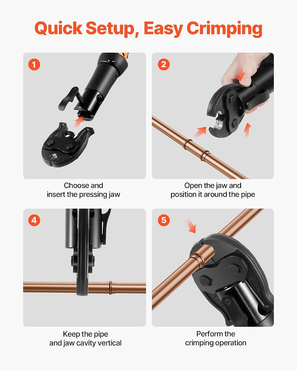 image:imageVEVOR 7PCS Pressing Jaws 14 to 118 Compatible with RLS Copper Pipes Work with 32KN Standard Press Tools for High Pressure HVACR Applications with Case24KNPress 12341inch