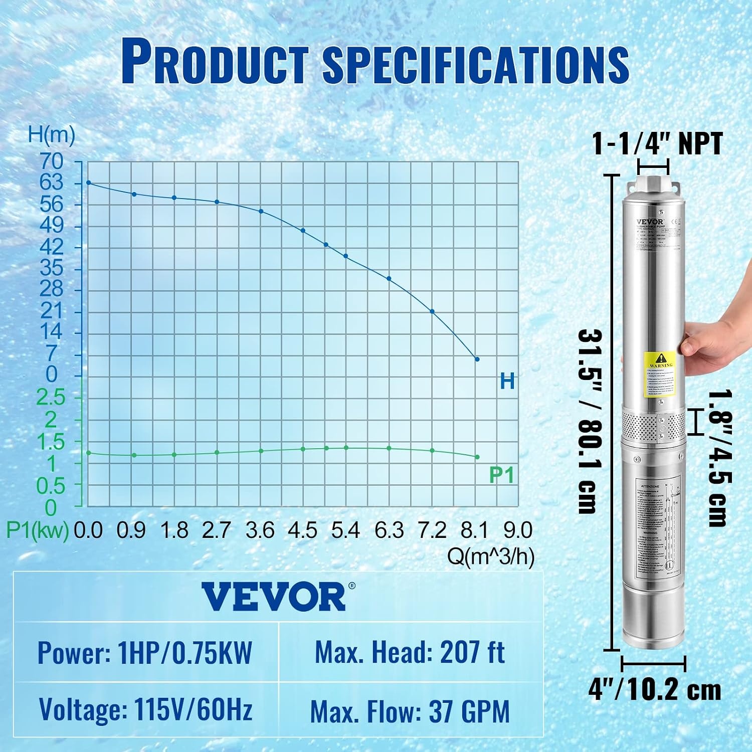 image:imageVEVOR Deep Well Submersible Pump 2HP 230V60Hz 37GPM 427 ft Head with 33 ft Cord amp External Control Box 4 inch Stainless Steel Water Pumps for Industrial Irrigation and Home Use IP68 Waterproof1HP115V