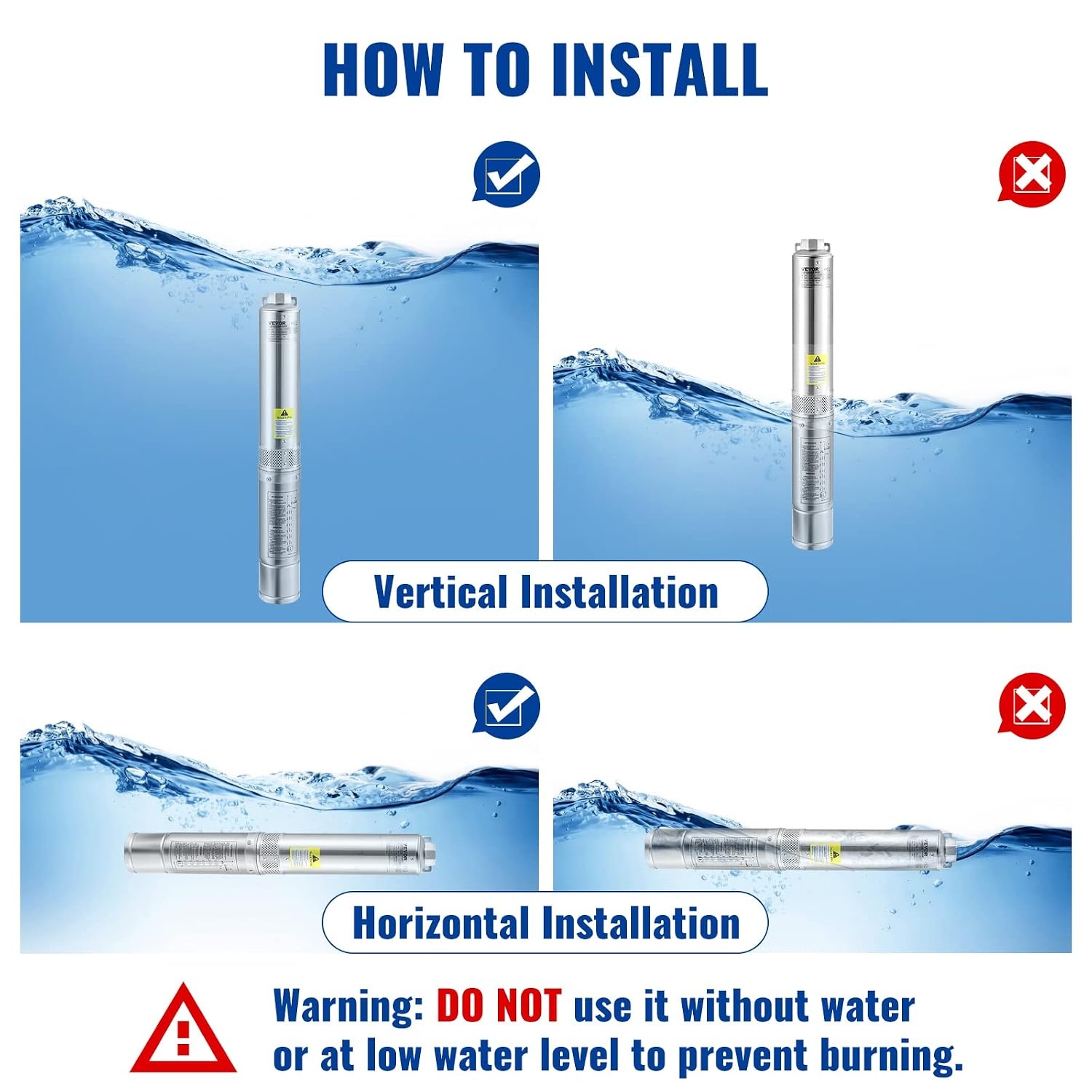 image:imageVEVOR Deep Well Submersible Pump 2HP 230V60Hz 37GPM 427 ft Head with 33 ft Cord amp External Control Box 4 inch Stainless Steel Water Pumps for Industrial Irrigation and Home Use IP68 Waterproof1HP115V