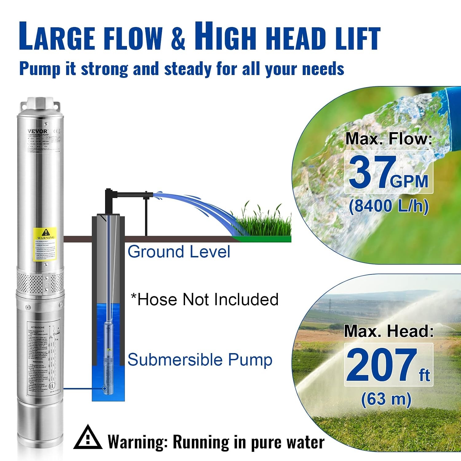 image:imageVEVOR Deep Well Submersible Pump 2HP 230V60Hz 37GPM 427 ft Head with 33 ft Cord amp External Control Box 4 inch Stainless Steel Water Pumps for Industrial Irrigation and Home Use IP68 Waterproof1HP115V