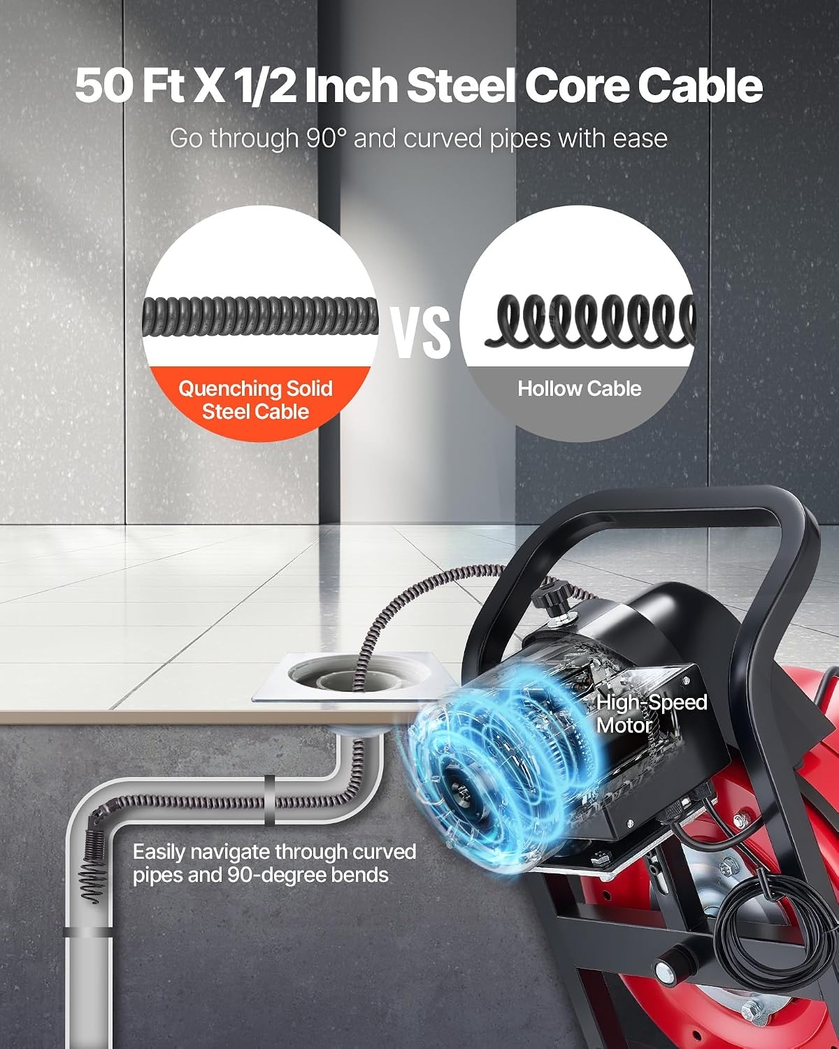 image:imageVEVOR Drain Cleaner Machine 50 FT x 12 Inch Manual Feed Sewer Snake Auger with 4 Cutters amp AirActivated Foot Switch for 2 to 6 Pipes50 FT x 12 Upgraded Version