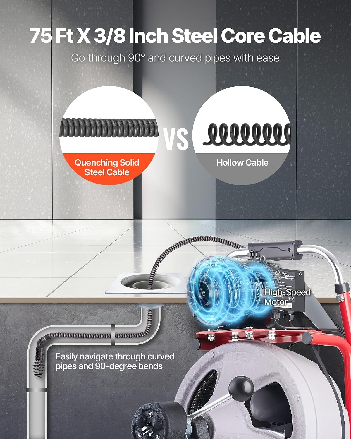 image:imageVEVOR Drain Cleaner Machine 75 FT x 38 Inch Auto Feed Sewer Snake Drain Auger on Wheels Portable Drain Cleaning Machine with 8 Cutters amp AirActivated Foot Switch for 2 to 4 Pipes75 FT x 38
