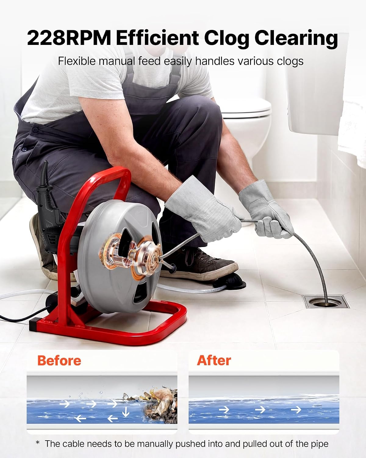 image:imageVEVOR Drain Cleaner Machine 75 FT x 38 Inch Sewer Snake Auger Manual Feed on Wheels Portable Drain Cleaning Machine with 6 Cutters amp Airactivated Foot Switch for 2 to 4 Pipes50 FT x 516