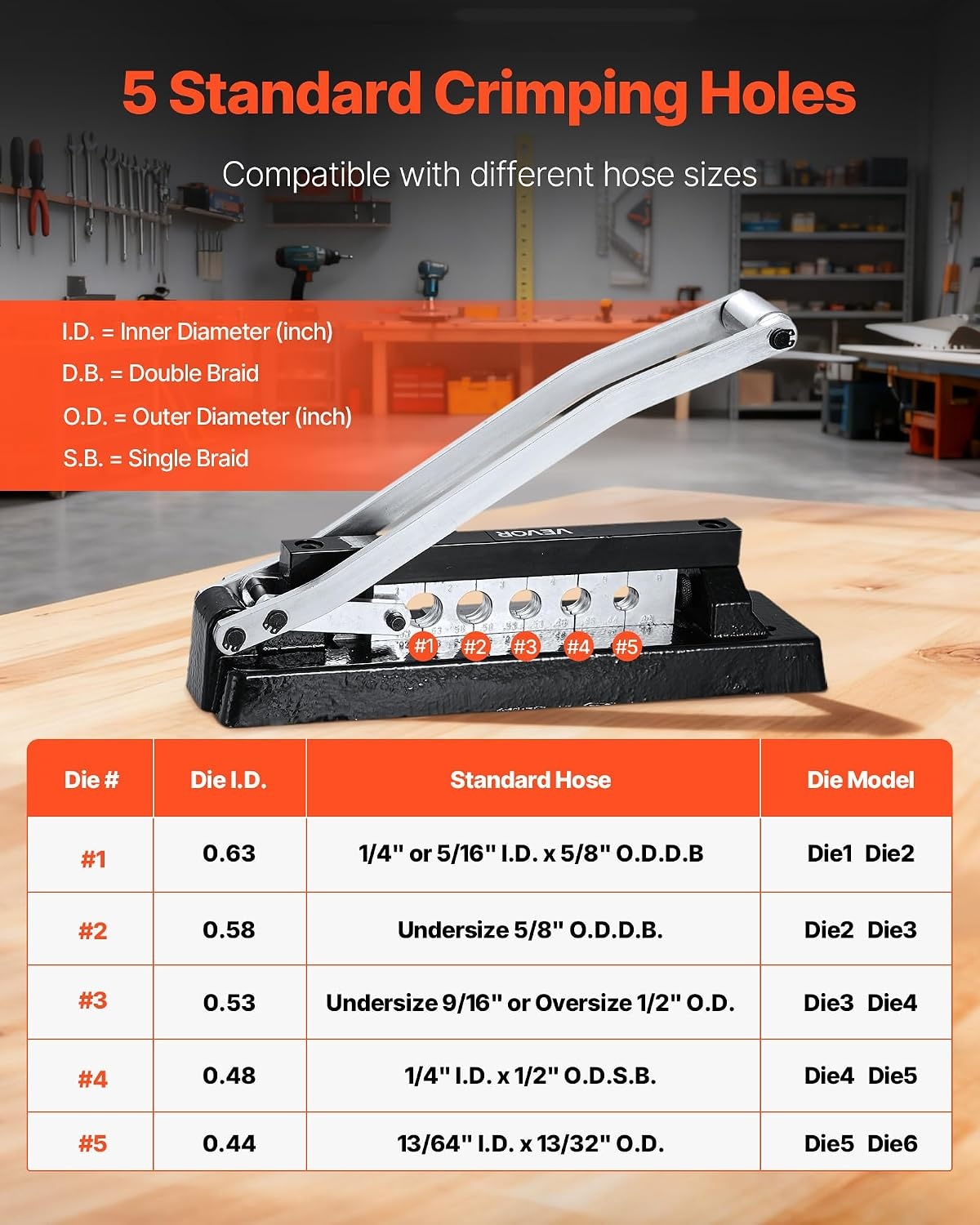 image:imageVEVOR Heavy Duty Hose Ferrule Crimping Tool Standard Bench Hose Crimper with 5 Die Holes amp 044063 Crimping Range for PVC Rubber Hoses Air Hoses Crimping Repair Kit Ferrules Not Included5 Dies Crimper