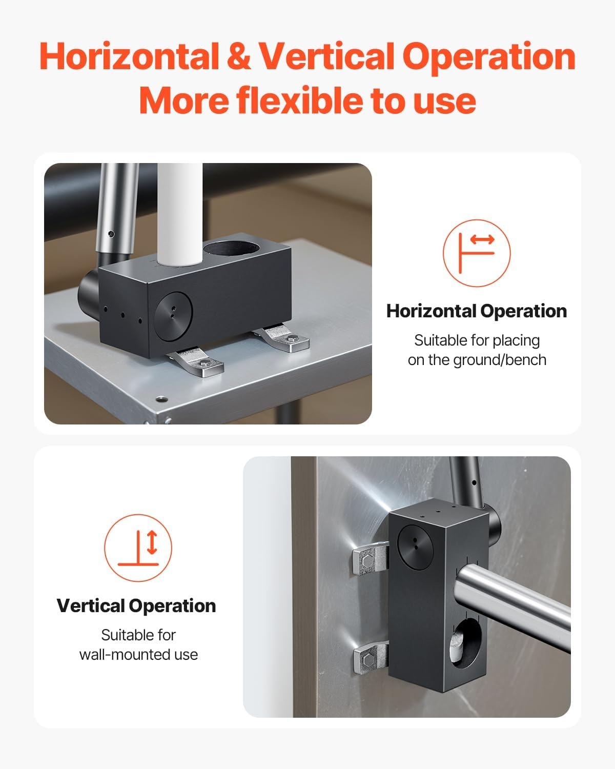 image:imageVEVOR Pipe Notcher Tubing Pipe Notcher for 152inch Pipes Steel Pipe and Tube Notcher with Long Handle for Auto Repair Construction Metalworking Support HorizontalVertical Operation