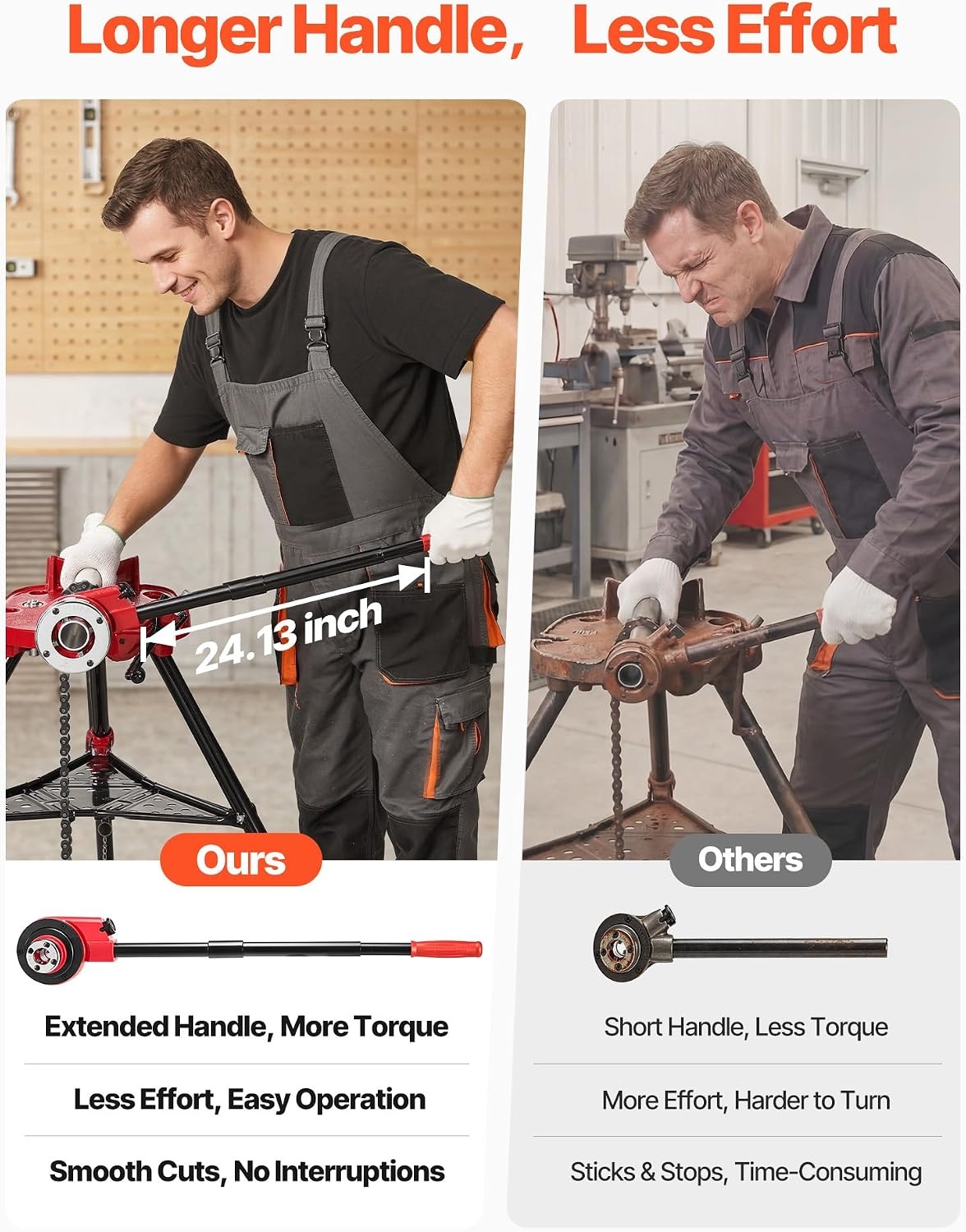 image:imageVEVOR Ratchet Pipe Threader Kit with 3 Dies 12 NPT 34 NPT 1 NPT Ratcheting Pipe Threading Tool Portable Pipe Threader Set with Storage Case for Plumbing Installation and Repair38 2