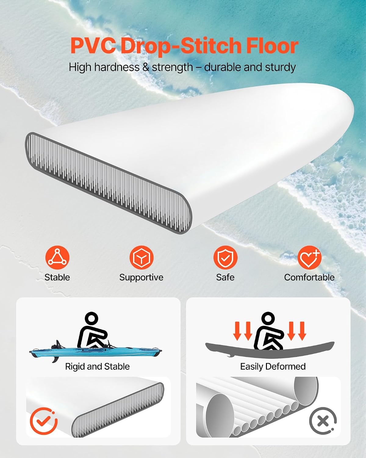 image:imageVEVOR 2Person Inflatable Kayak 144 x 37 Extra Spacious for Family amp Dogs 700lb Capacity Sitin Kayak with Accessories Includes 2 Paddles Pump amp Carry Bag Perfect for Fishing and Touring