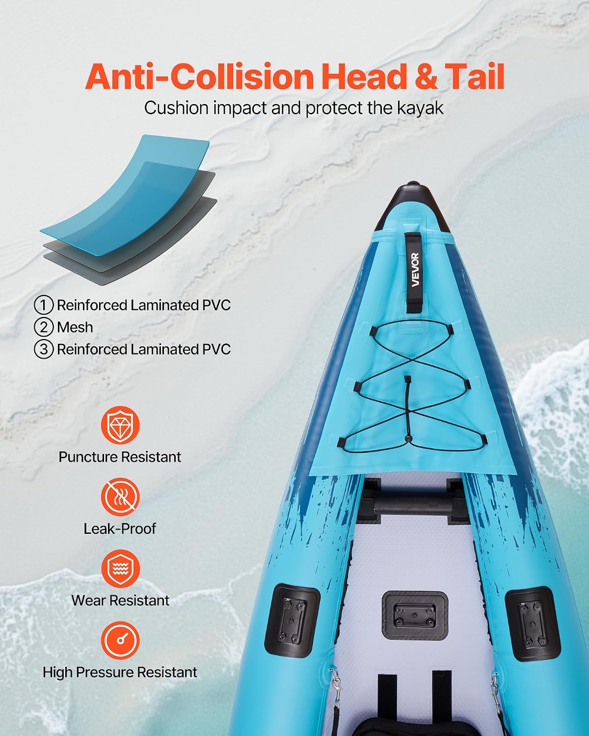image:imageVEVOR 2Person Inflatable Kayak 144 x 37 Extra Spacious for Family amp Dogs 700lb Capacity Sitin Kayak with Accessories Includes 2 Paddles Pump amp Carry Bag Perfect for Fishing and Touring