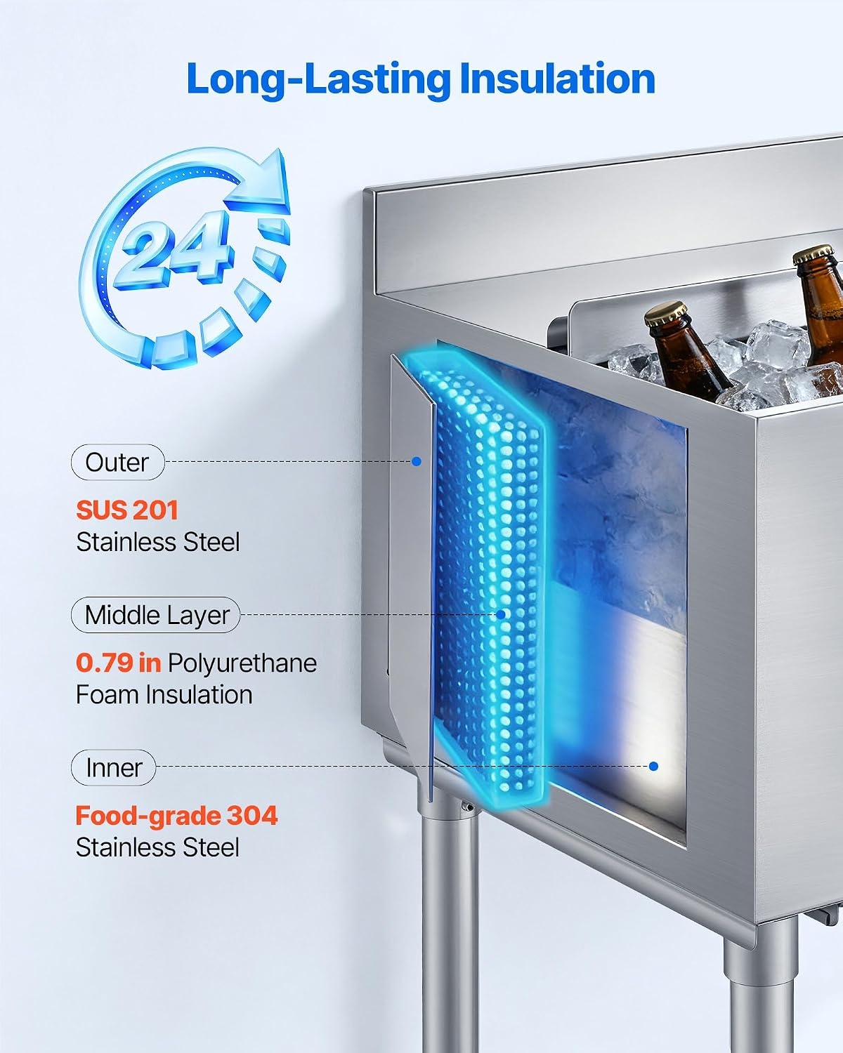 image:imageVEVOR Commercial Ice Bin19 Inch Stainless Steel Ice Chest with Sliding Lid and Bottle Holders Cooler Cart Cocktail Unit for Bar Restaurant Pub NSF Certified36 x 19 x 33