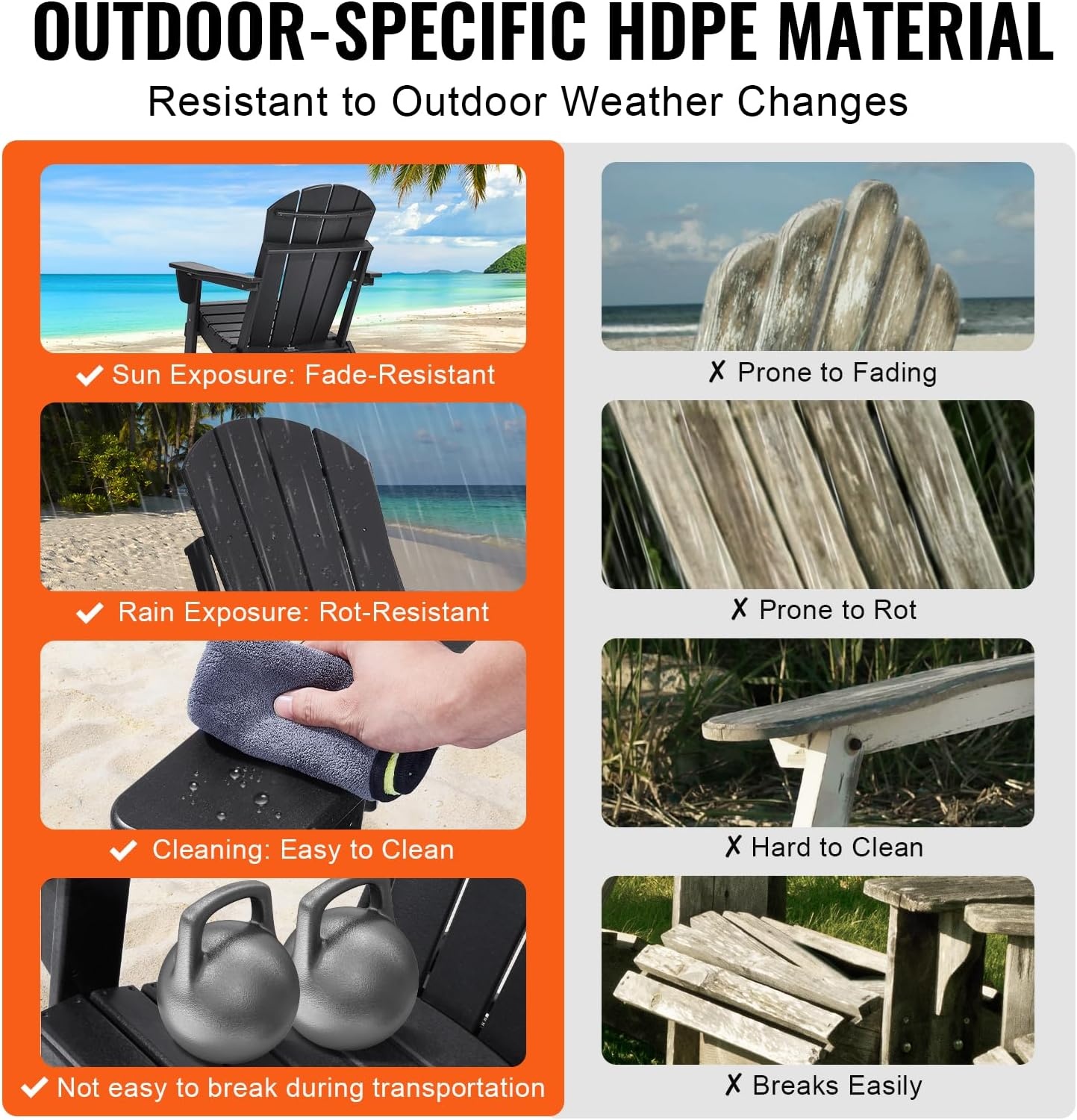 image:imageVEVOR Folding Adirondack Chairs Set of 2 with Cup Holder AllWeather Portable Plastic Fire Pit Chair Outdoor Adirondack Patio Chair with Relaxing Arm Rest Ergonomic for Garden Backyard WhiteBlack Plastic Adirondack Chairs Set of 2 With Cup Holder