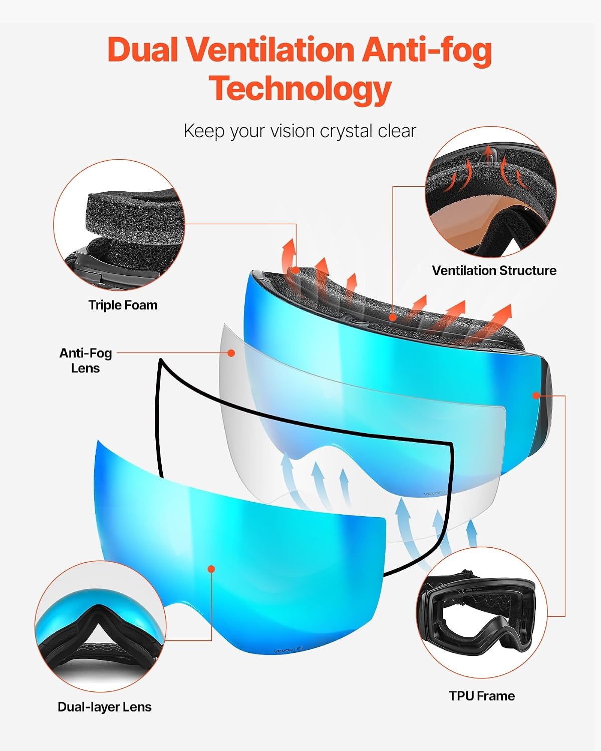 image:imageVEVOR Frameless Ski Goggles Spherical Lens with Revo Coating OTG Anti fog Snow Goggles TPU Frame amp Ventilation StructureBlue Lens Vlt 818