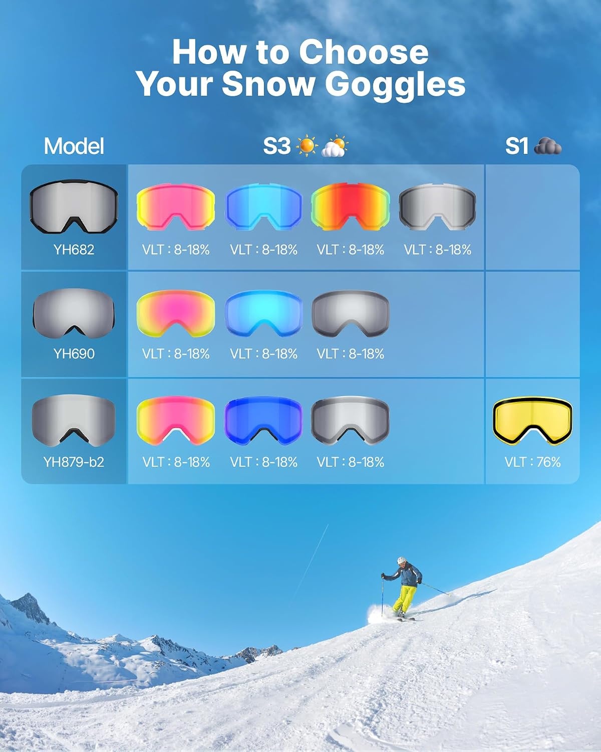 image:imageVEVOR Frameless Ski Goggles Spherical Lens with Revo Coating OTG Anti fog Snow Goggles TPU Frame amp Ventilation StructurePink Lens Vlt 818