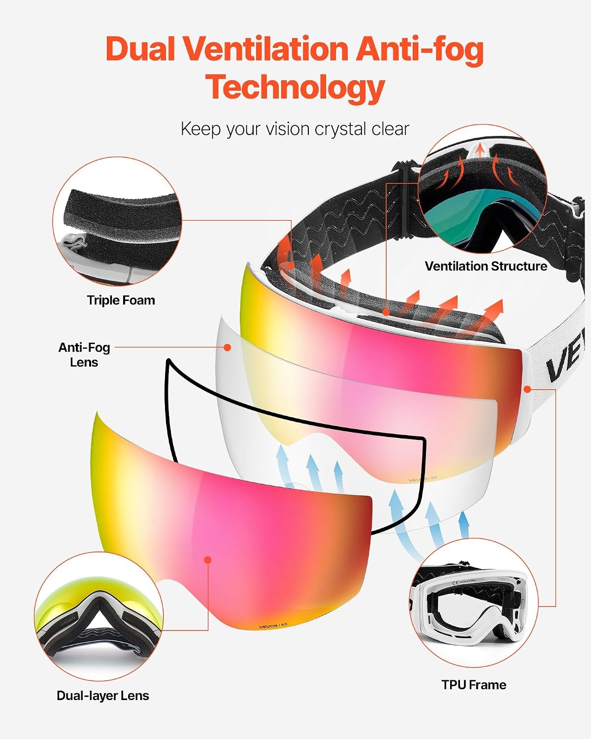 image:imageVEVOR Frameless Ski Goggles Spherical Lens with Revo Coating OTG Anti fog Snow Goggles TPU Frame amp Ventilation StructurePink Lens Vlt 818