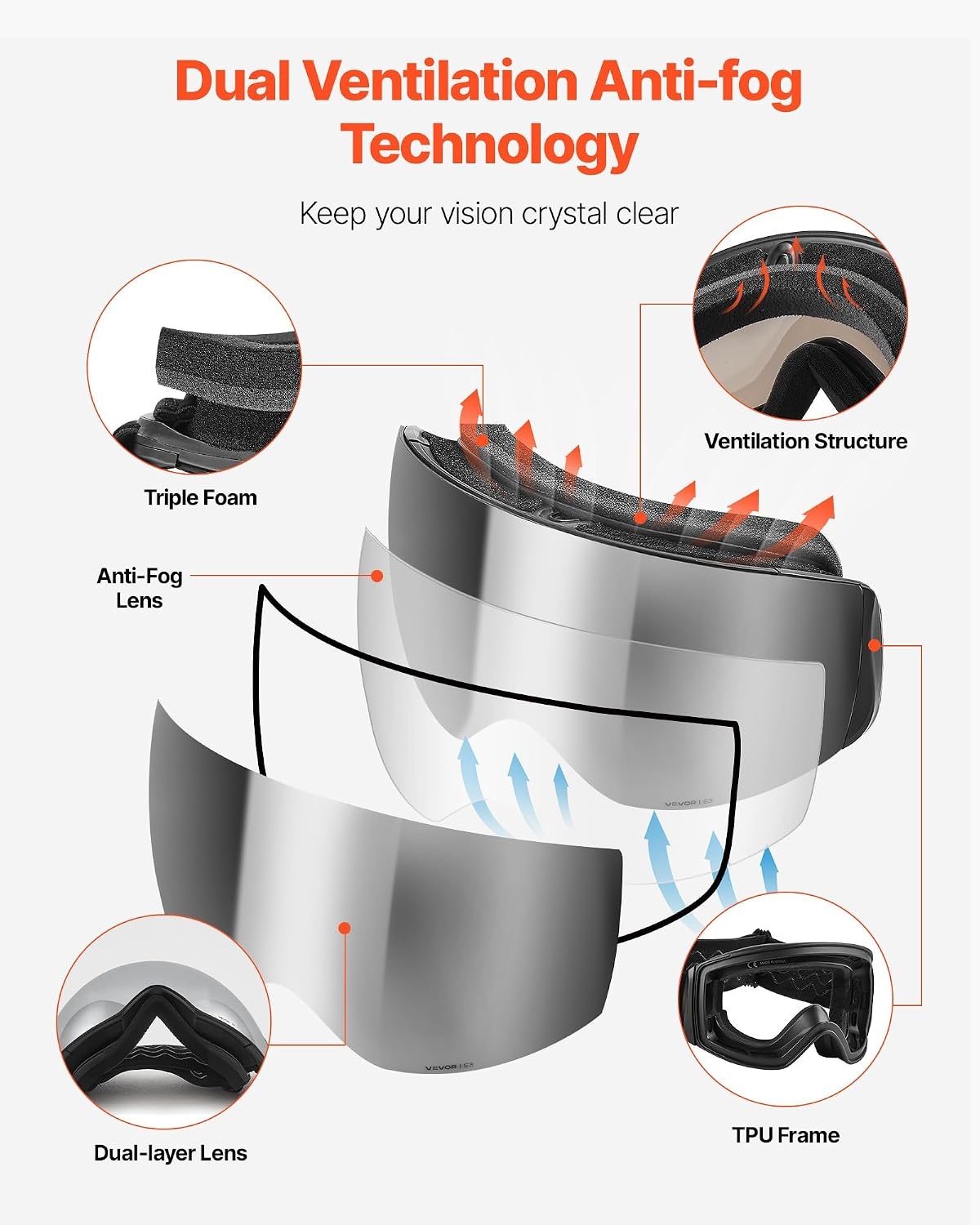 image:imageVEVOR Frameless Ski Goggles Spherical Lens with Revo Coating OTG Anti fog Snow Goggles TPU Frame amp Ventilation StructureSilver Lens Vlt 818