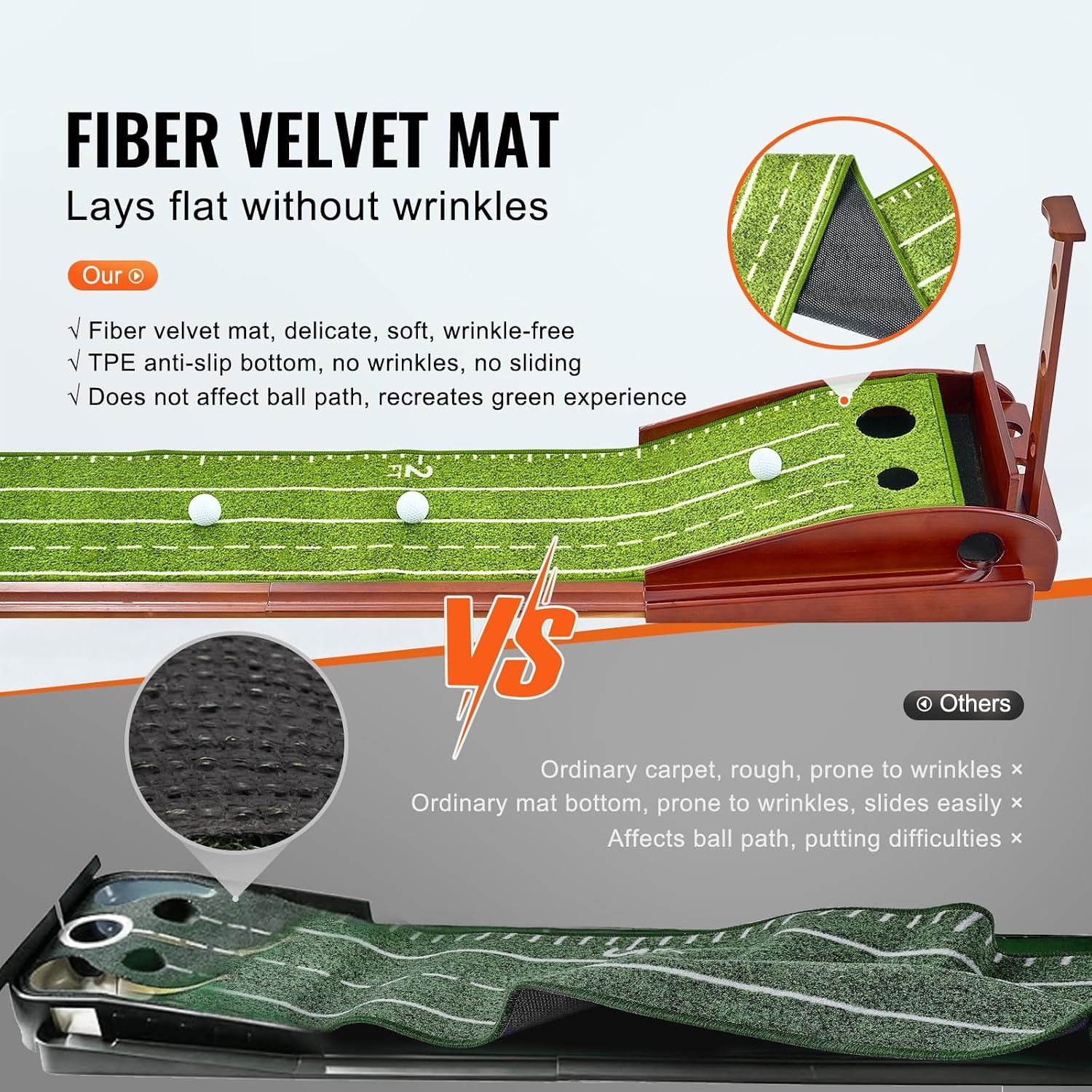 image:imageVEVOR Golf Putting Mat Putting Green Indoor Putting Matt for Indoors Sports Spin n Putt Golf Game Perfect Practice Putting Mat Golf Putting Mats Practice AutoBall Return2 Holes