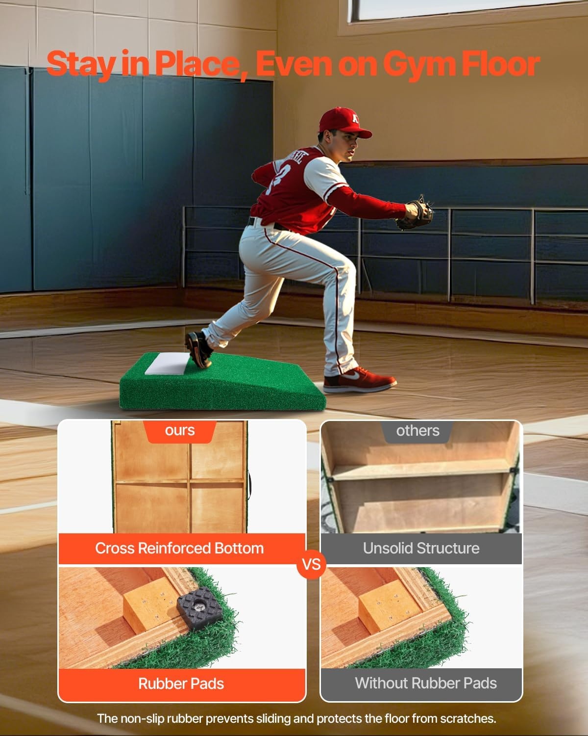 image:imageVEVOR Pitching Mound Baseball Game Mound IndoorOutdoor Pitching Practice and Training Equipment Softball Pitching Aids with Antifade Turf and Pitching RubberGreen