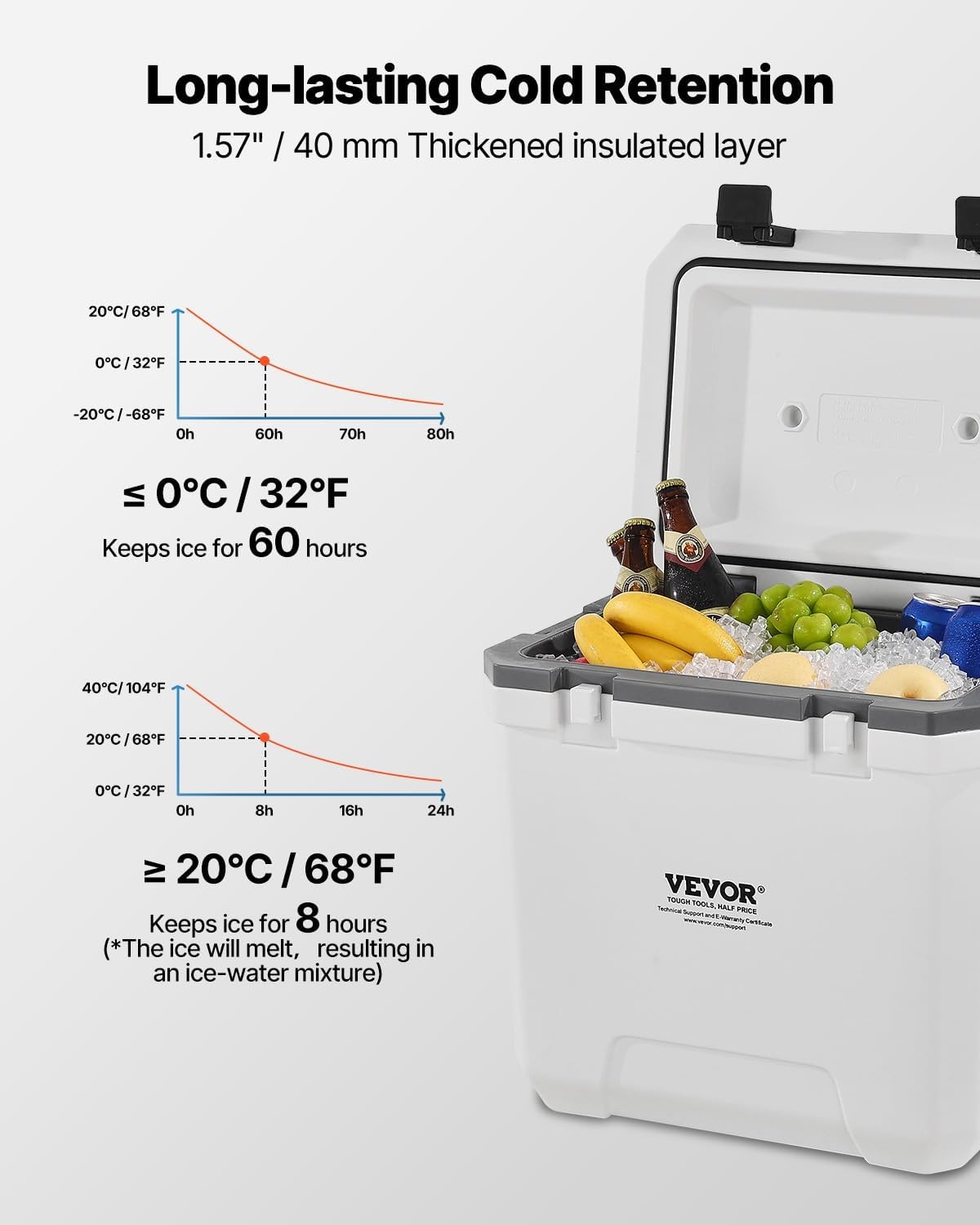 image:imageVEVOR Portable Cooler 38 QT Hard Cooler with Ice Retention HeavyDuty Handles and Cup Holder Lightweight Rigid Material Insulated Portable Cooler Suitable for Family Picnics and Long Trips