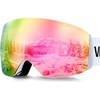 Pink Lens Vlt 8-18%