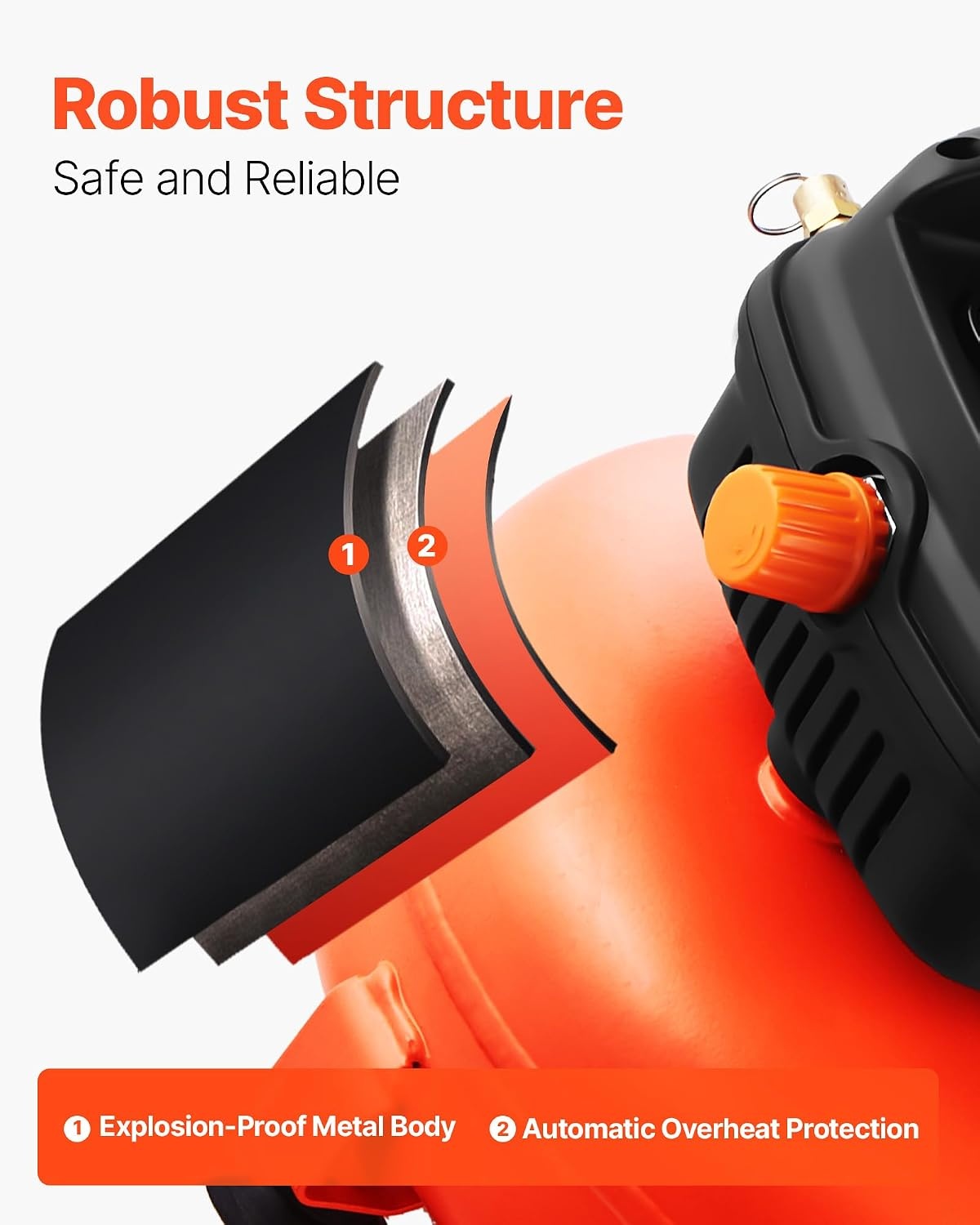 image:imageVEVOR 3 Gallon Air Compressor 13HP 054CFM 90PSI Portable Pancake Air Compressor amp 100PSI Max Working Pressure OilFree Compressor Tank for Tire Inflation Spray Painting Woodwork Nailing 120V