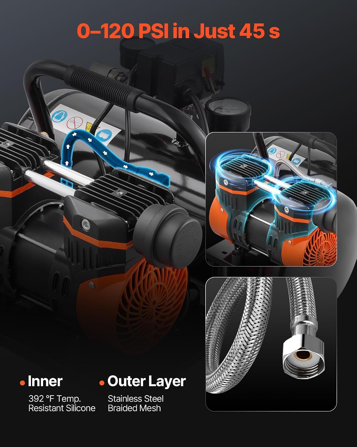 image:imageVEVOR 48 Gallon Air Compressor 12HP 22 CFM90PSI Oil Free Air Compressor Tank amp Max 116PSI Pressure 70 dB Ultra Quiet Compressor for Auto Repair Tire Inflation Spray Painting Woodwork Nailing2 Gallon