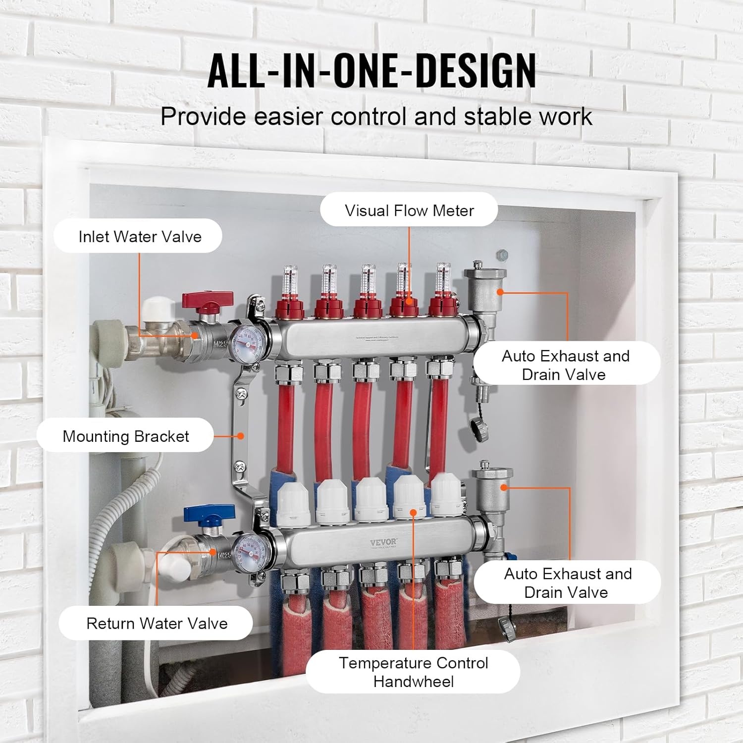 image:imageVEVOR 5Branch Radiant Heat Manifold5